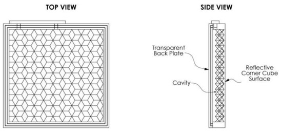 https://www.mdpi.com/energies/energies-16-05357/article_deploy/html/images/energies-16-05357-g031-550.jpg