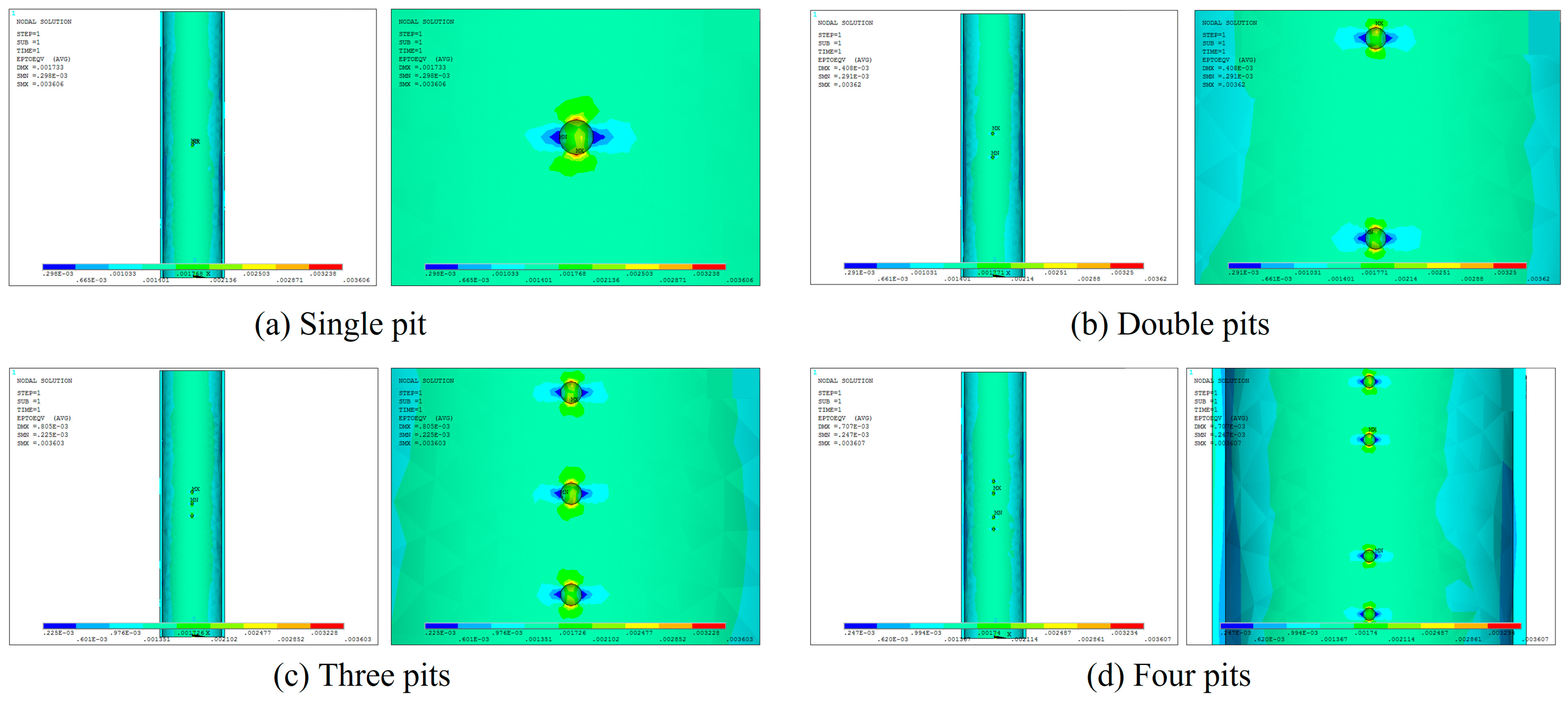 Energies 16 05362 g008