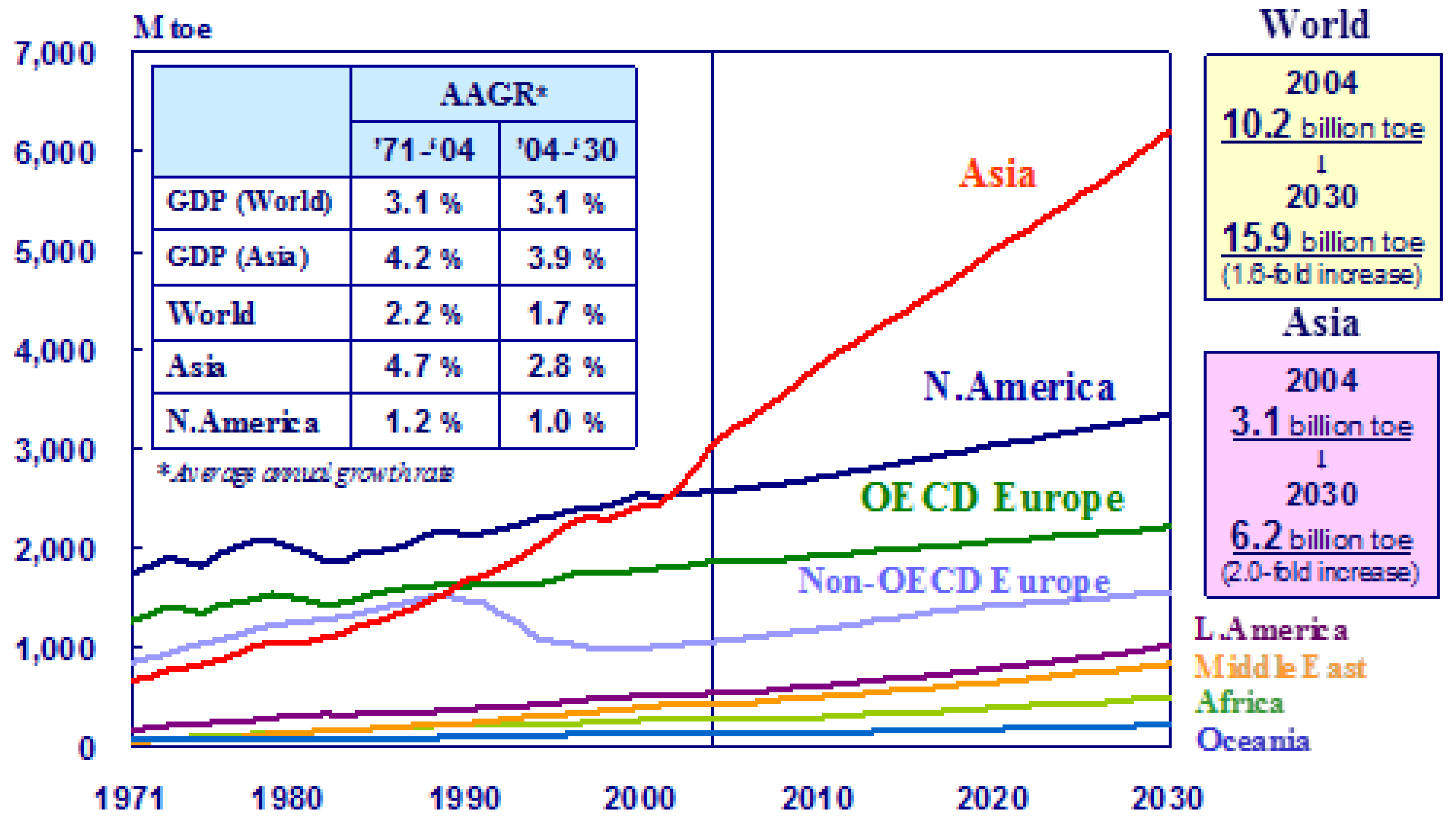 Energies 16 05364 g001 Energies 16 05364 g001