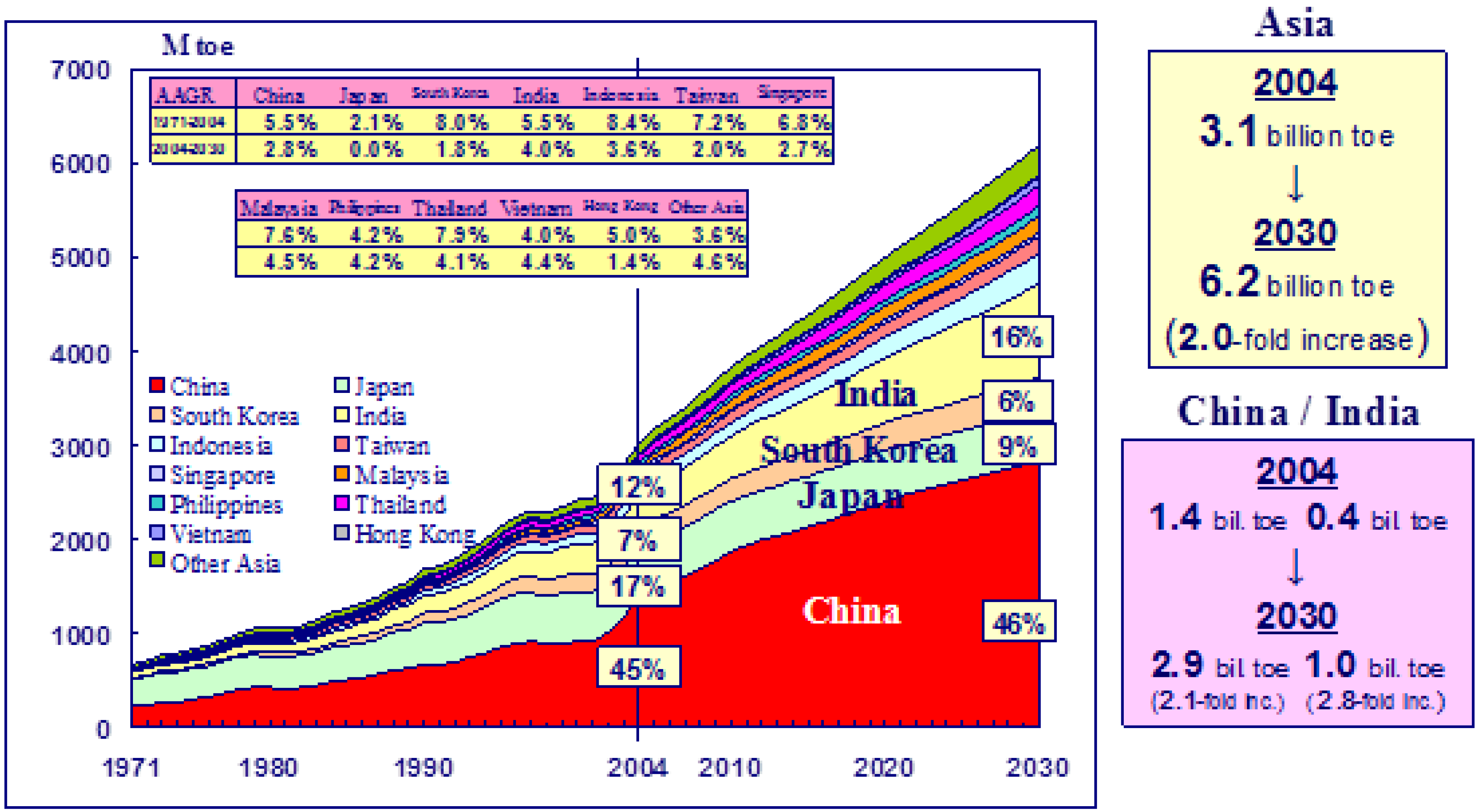 Energies 16 05364 g002 Energies 16 05364 g002