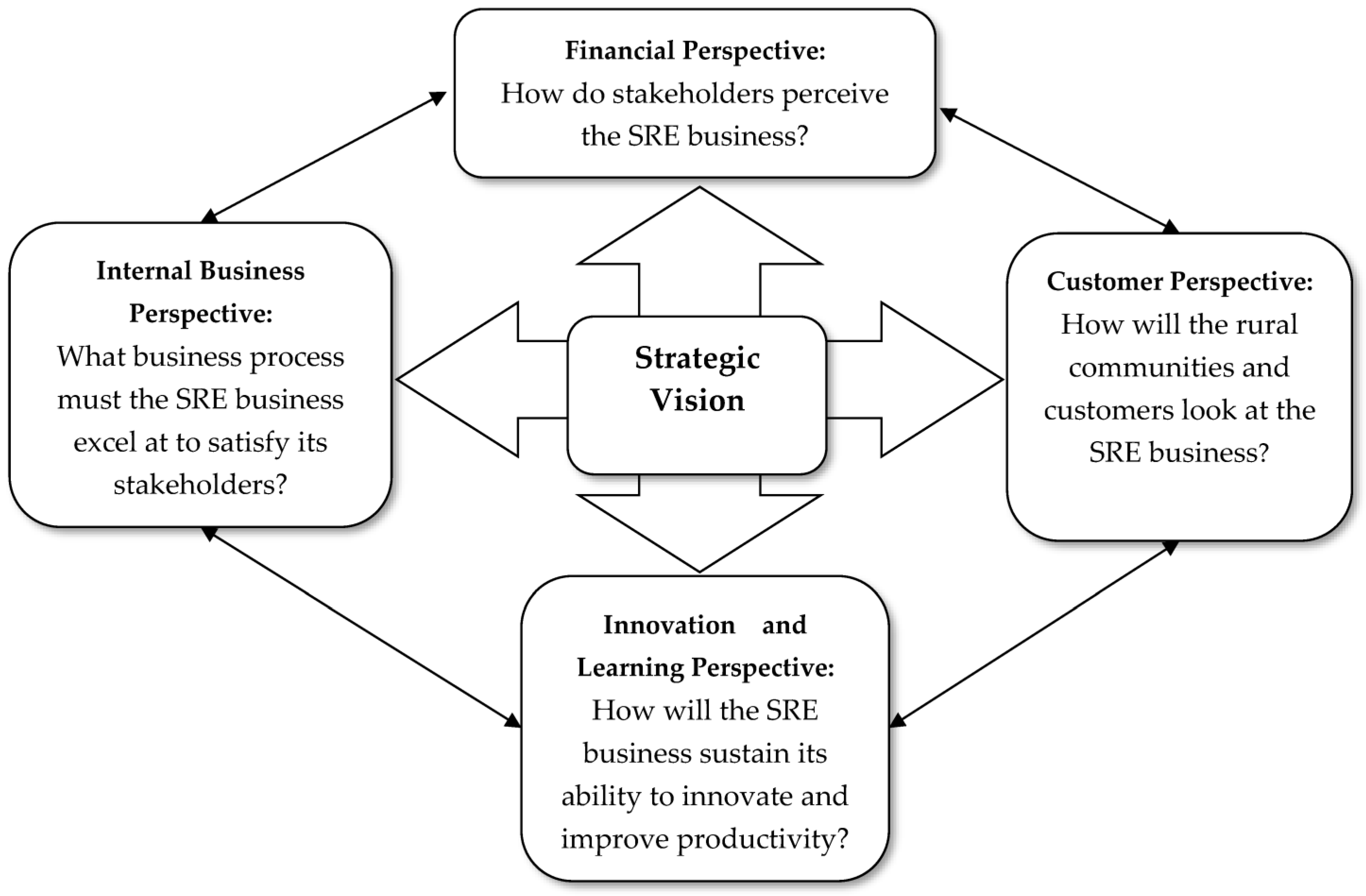 Energies 16 05364 g008 Energies 16 05364 g008