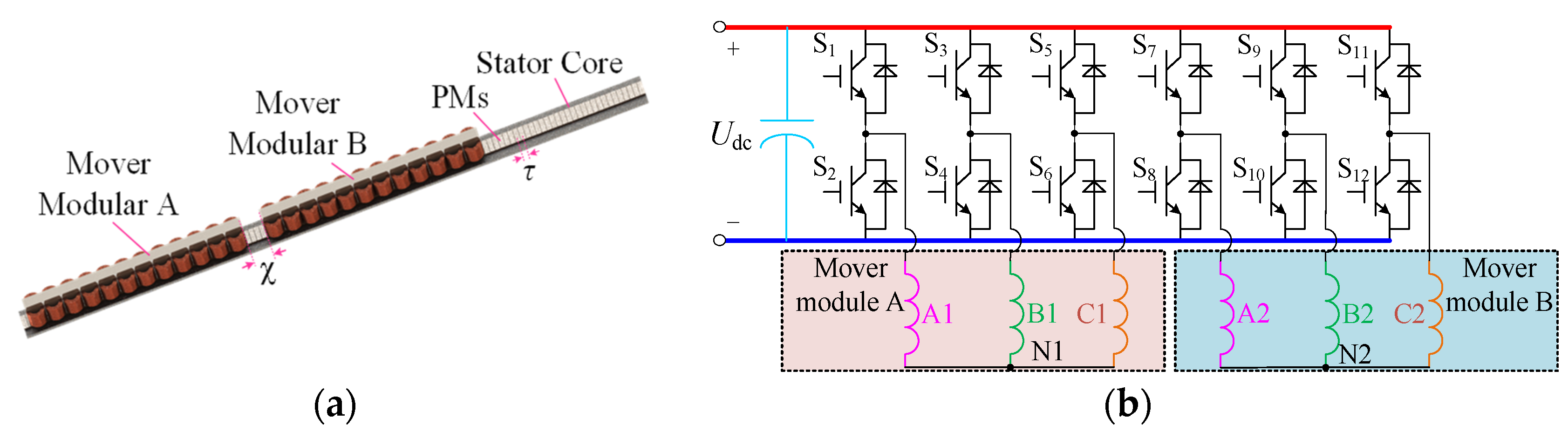 Energies 16 05368 g002 Energies 16 05368 g002