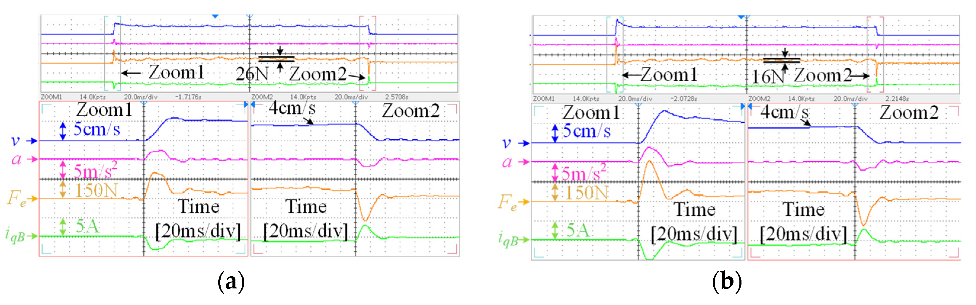 Energies 16 05368 g006 Energies 16 05368 g006