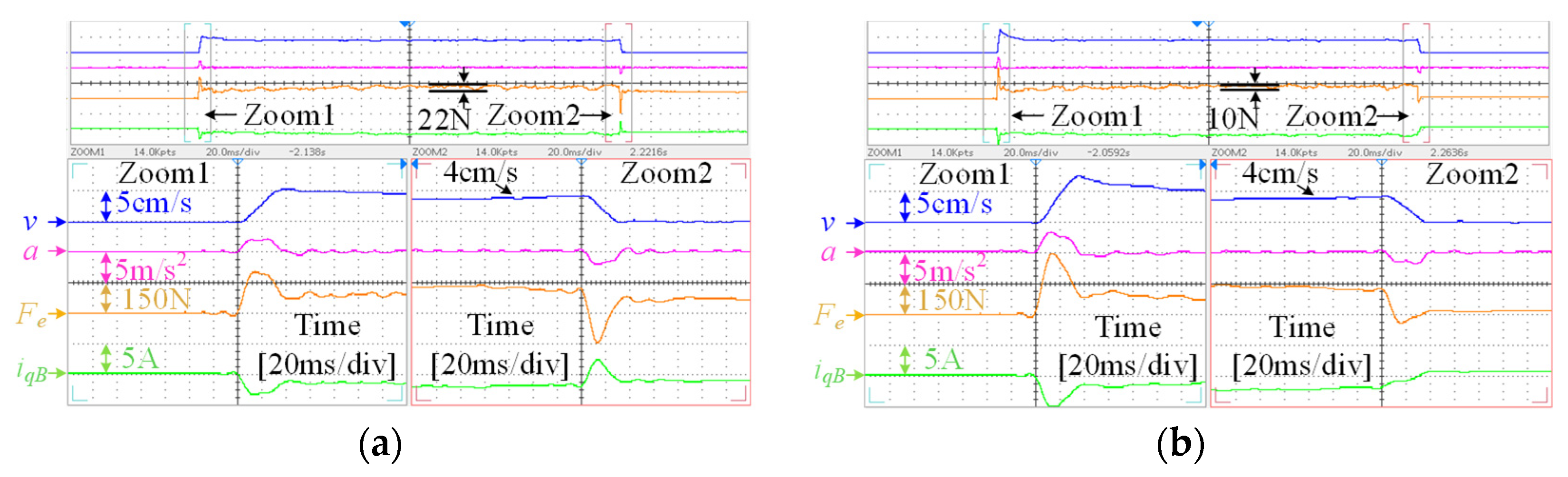 Energies 16 05368 g007 Energies 16 05368 g007