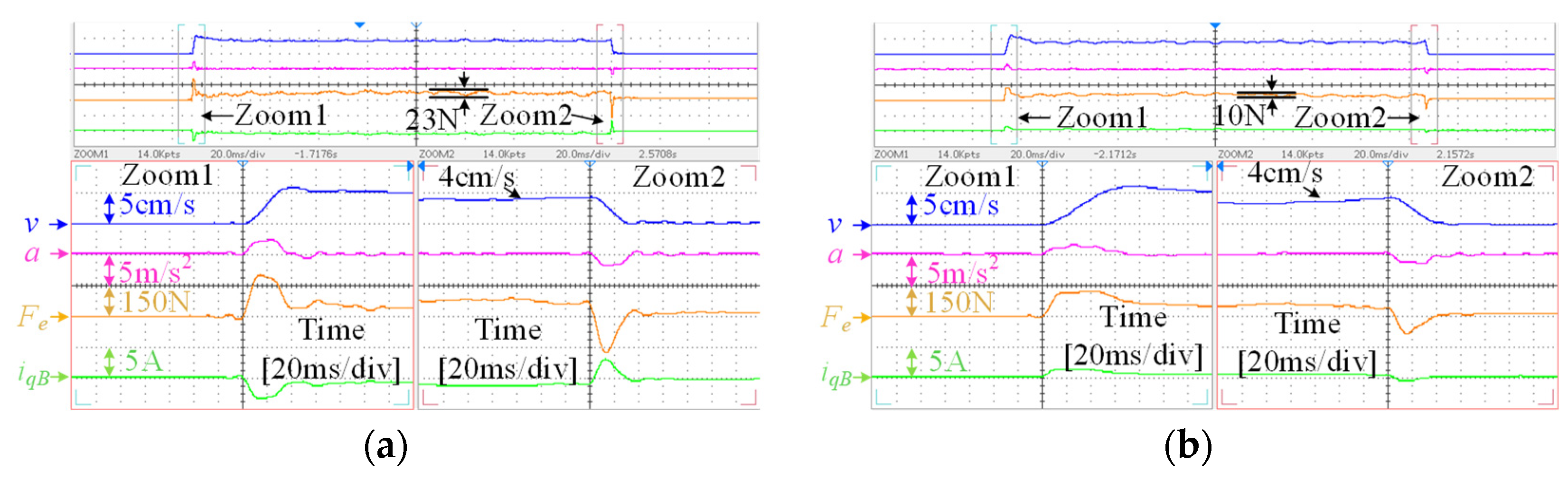 Energies 16 05368 g008 Energies 16 05368 g008