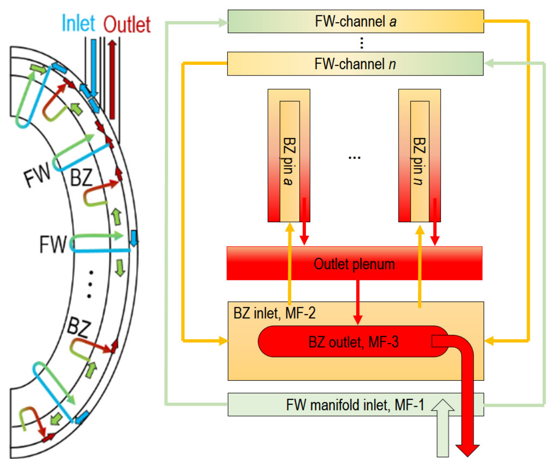 Energies 16 05377 g010