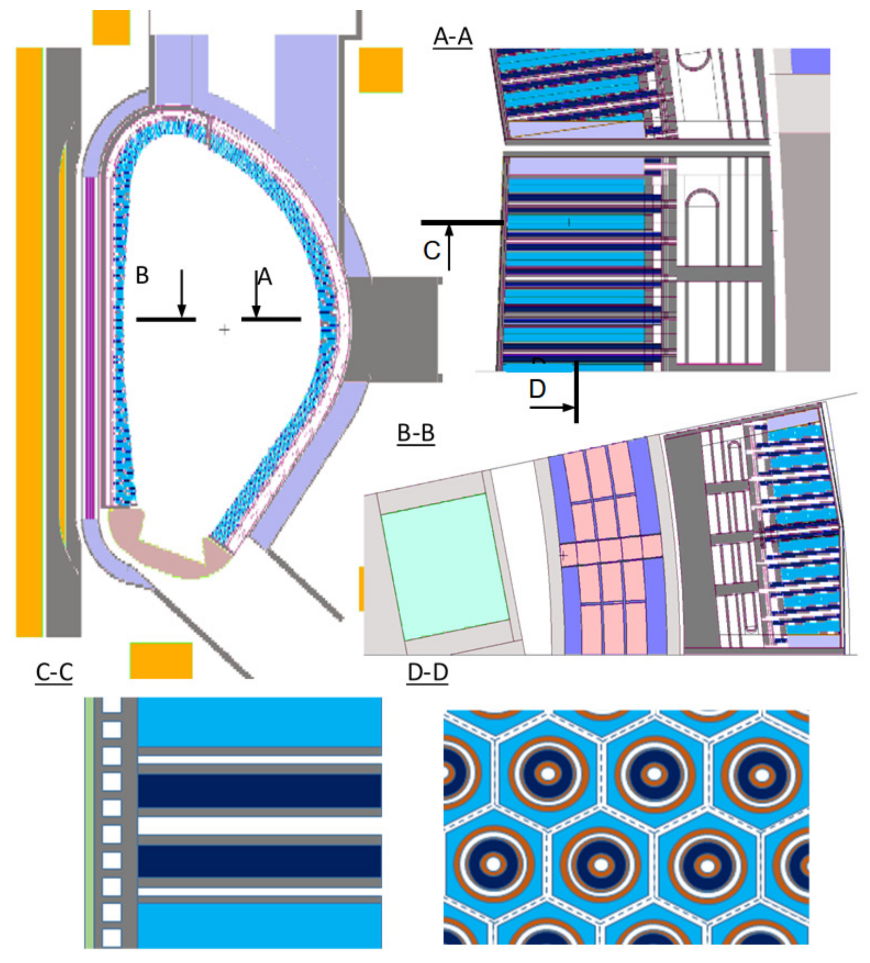 Energies 16 05377 g012