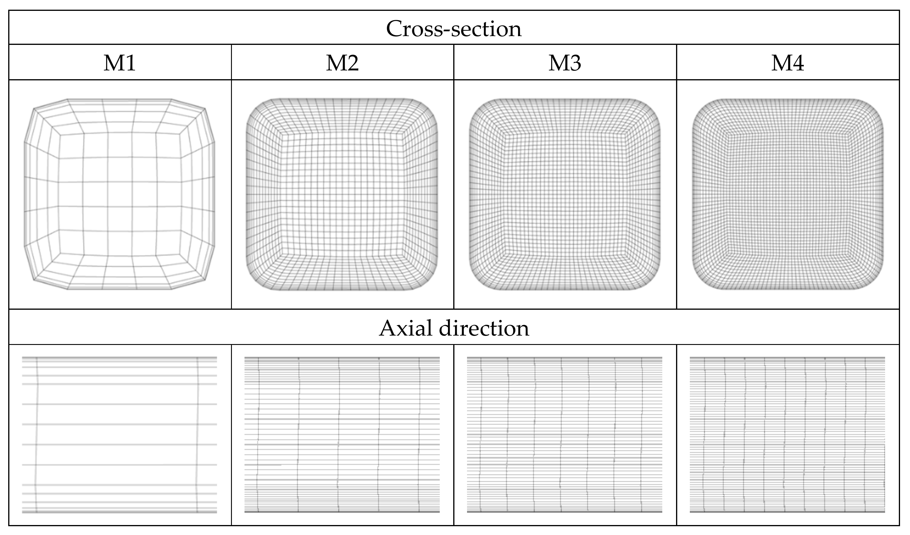 Energies 16 05377 g018