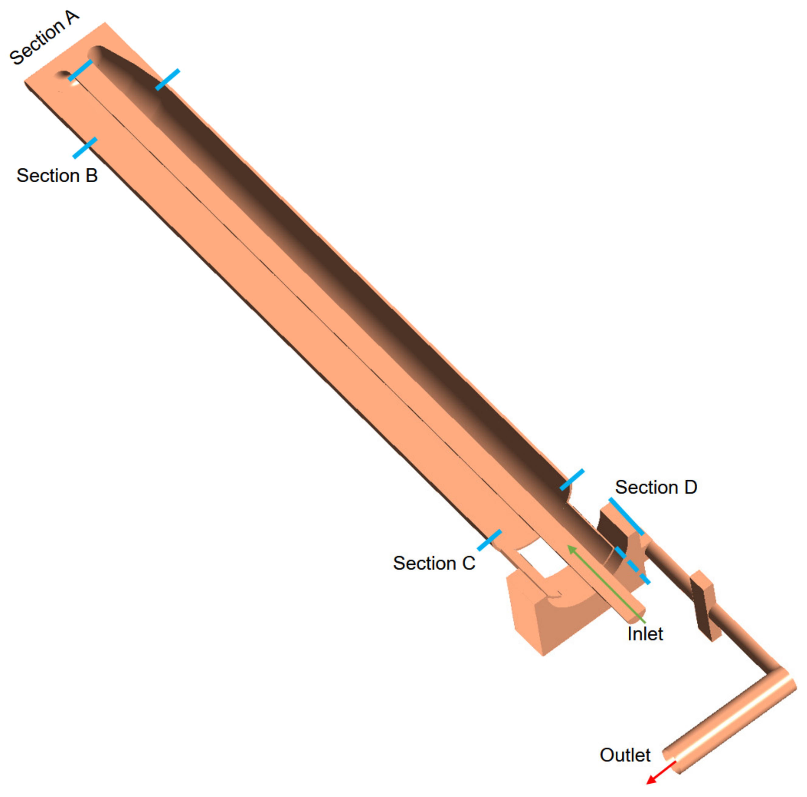 Energies 16 05377 g026