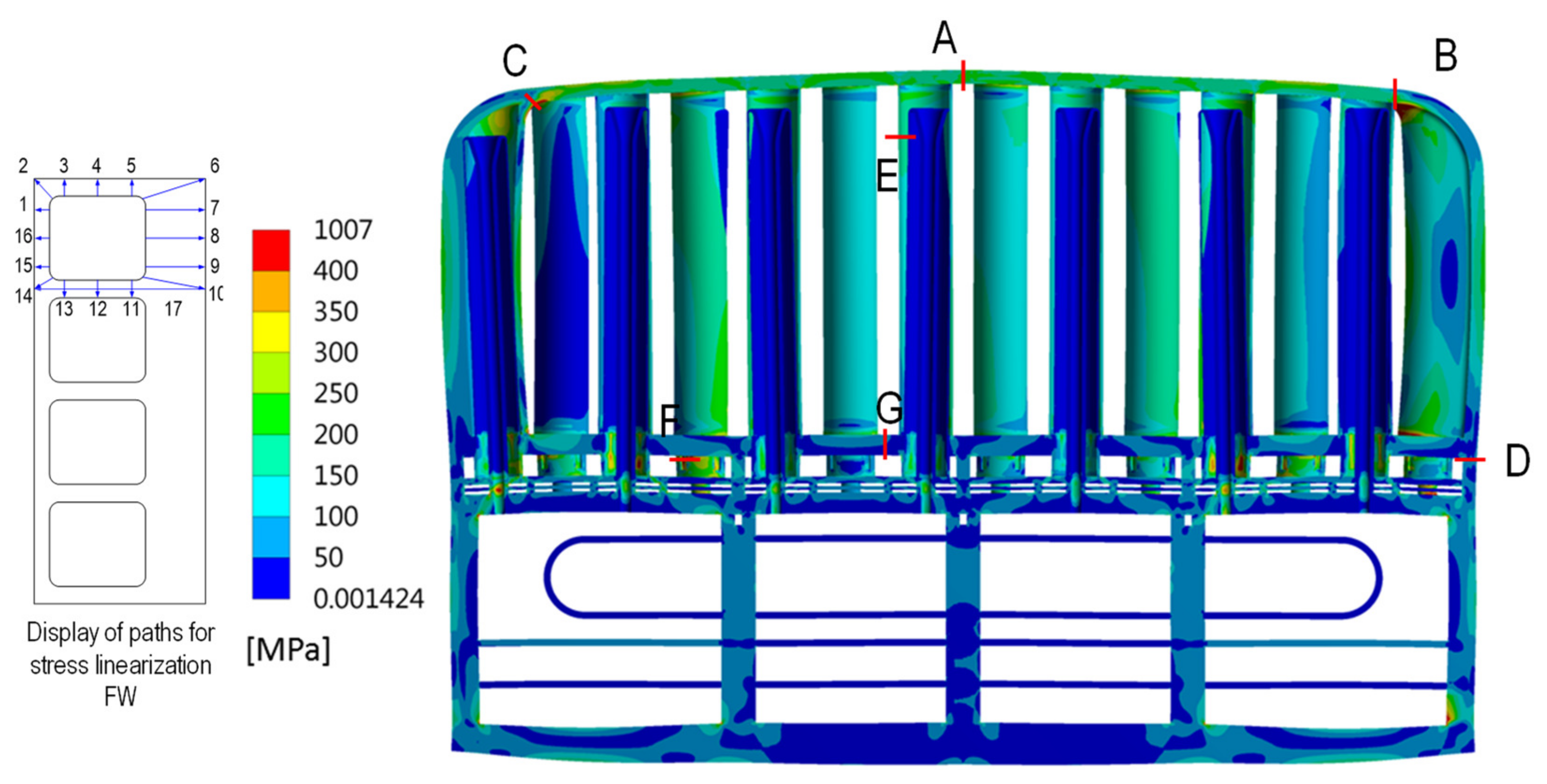 Energies 16 05377 g030