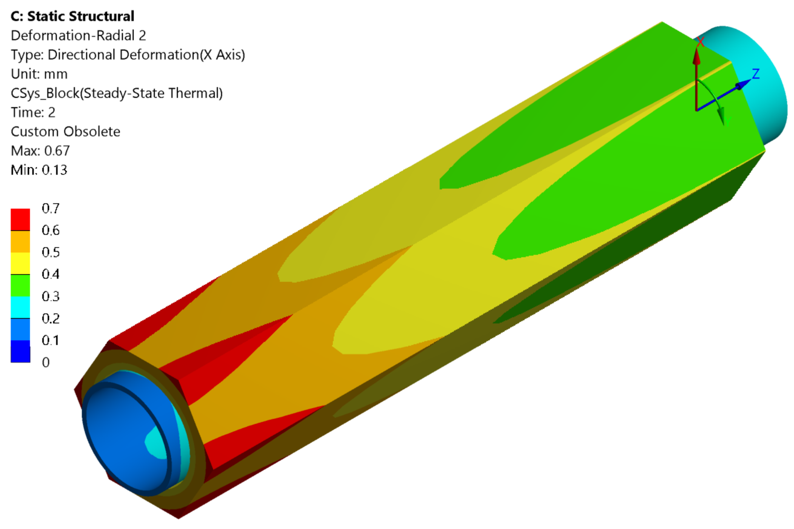 Energies 16 05377 g041