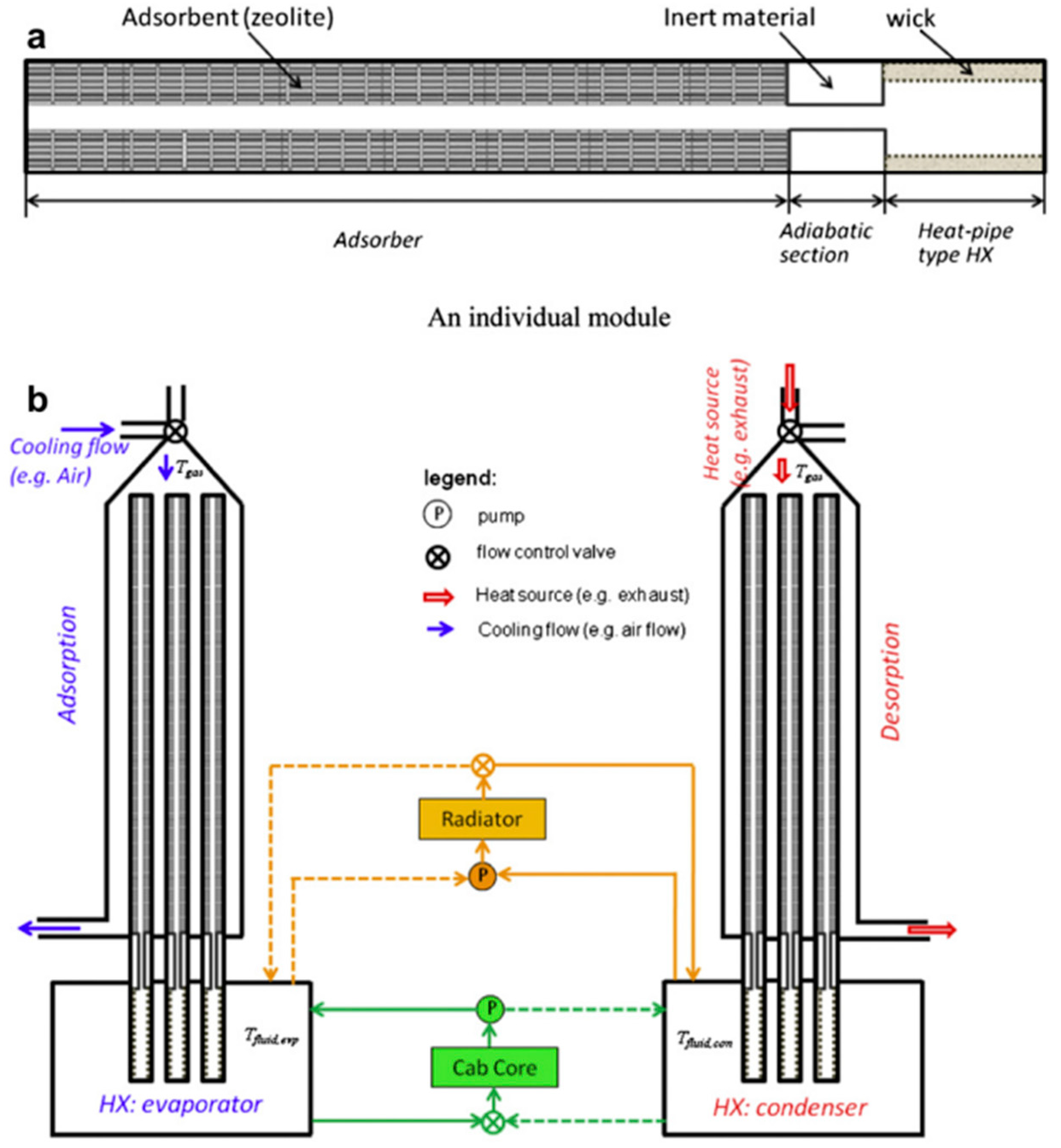 Energies 16 05382 g006