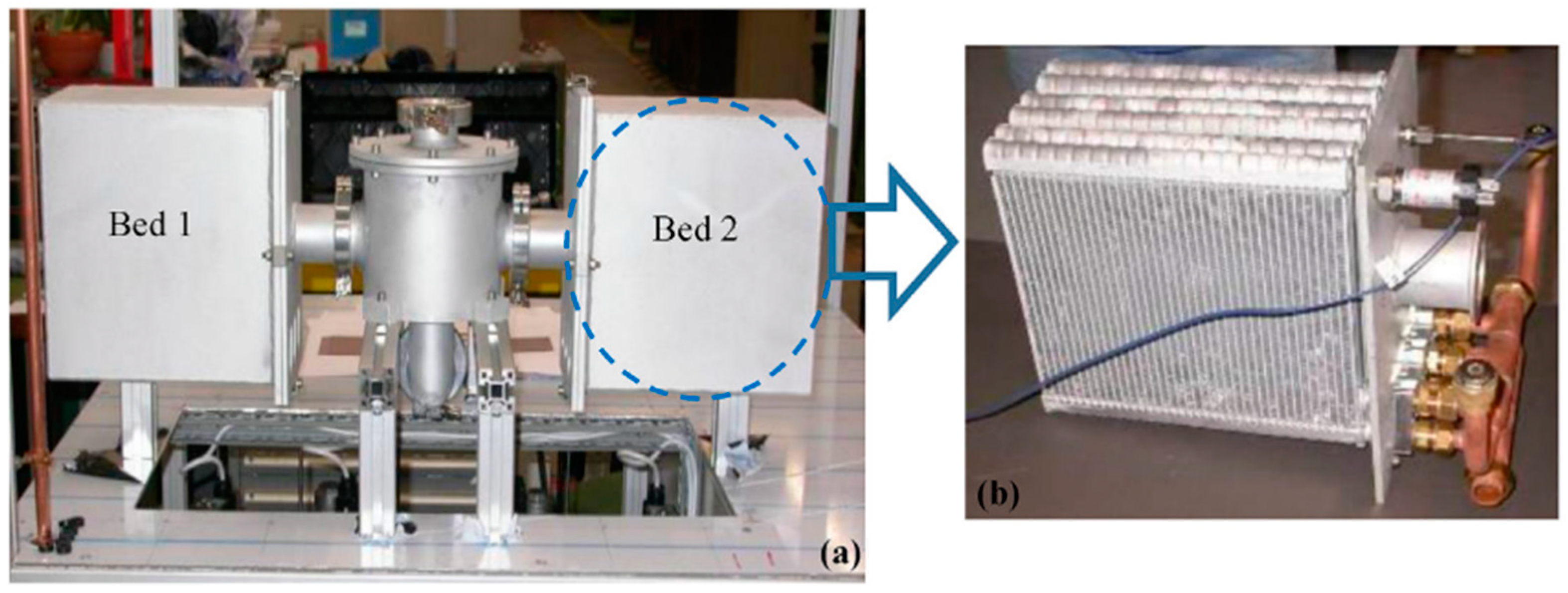 Energies 16 05382 g008