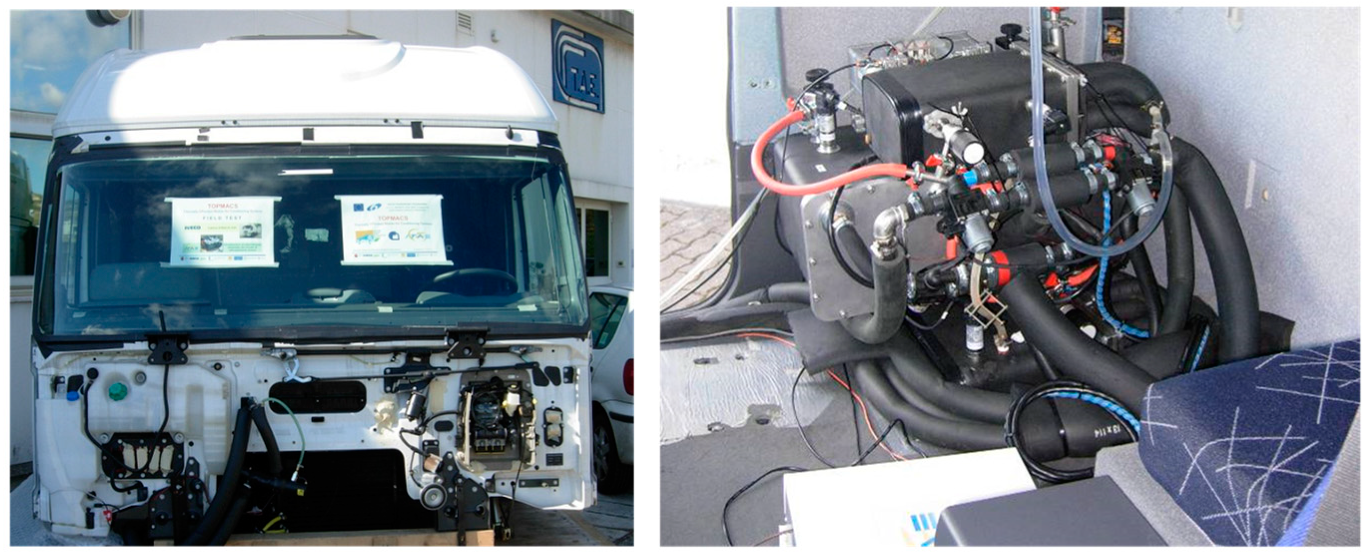 Energies 16 05382 g010