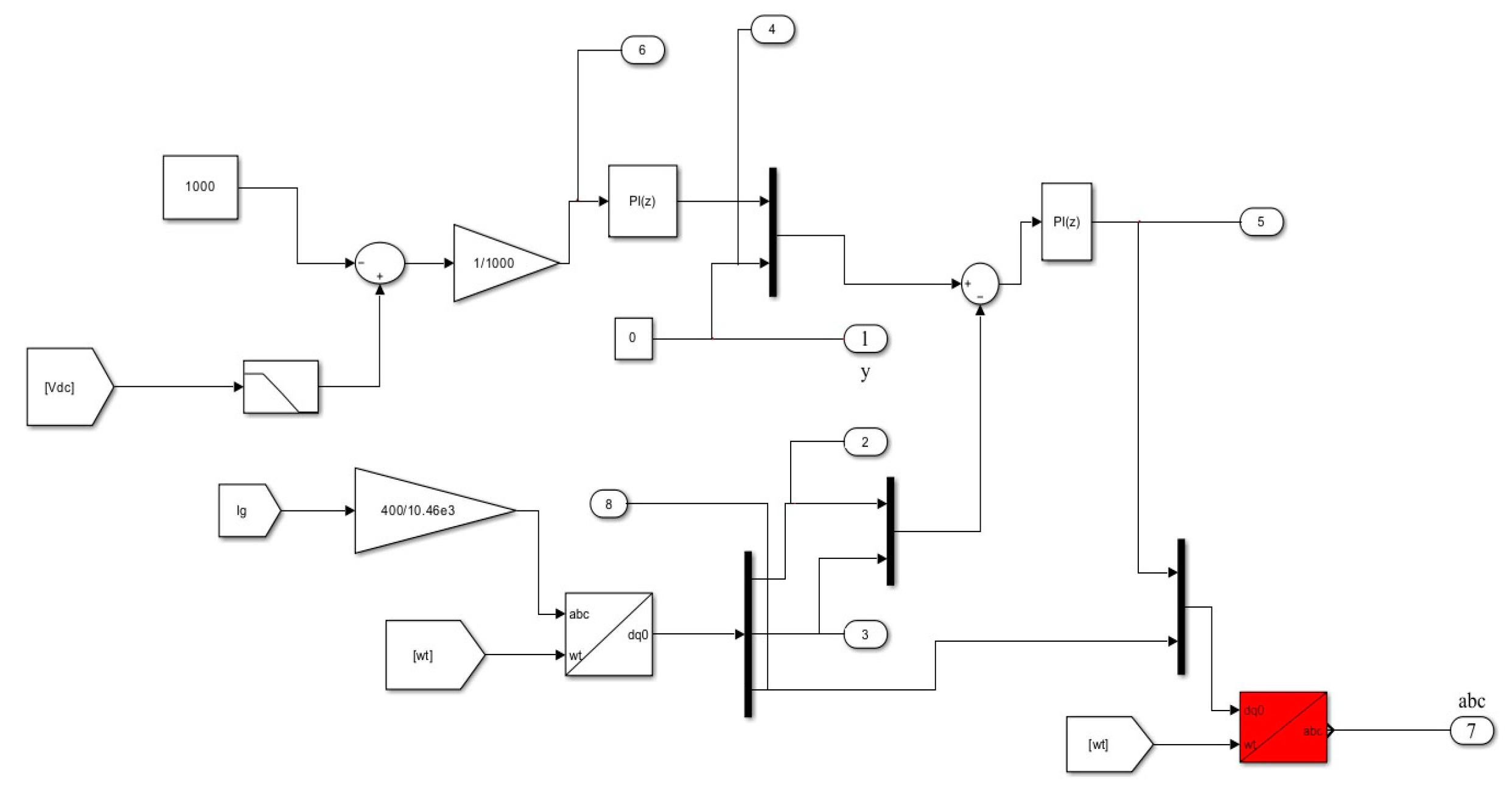 Energies 16 05384 g005
