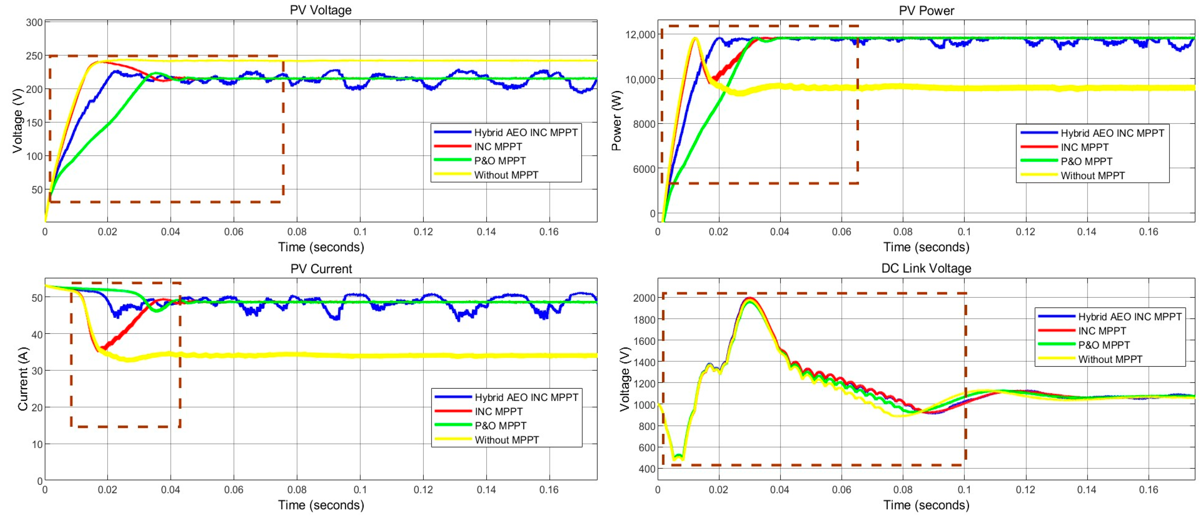 Energies 16 05384 g008