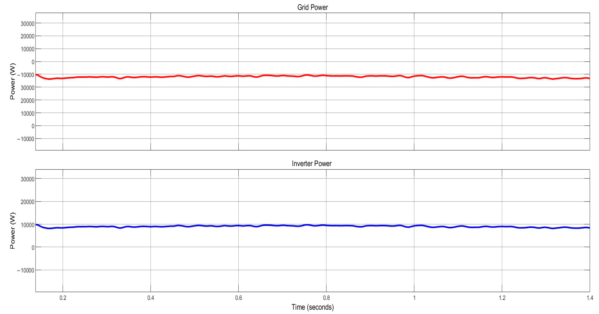 Energies 16 05384 g010