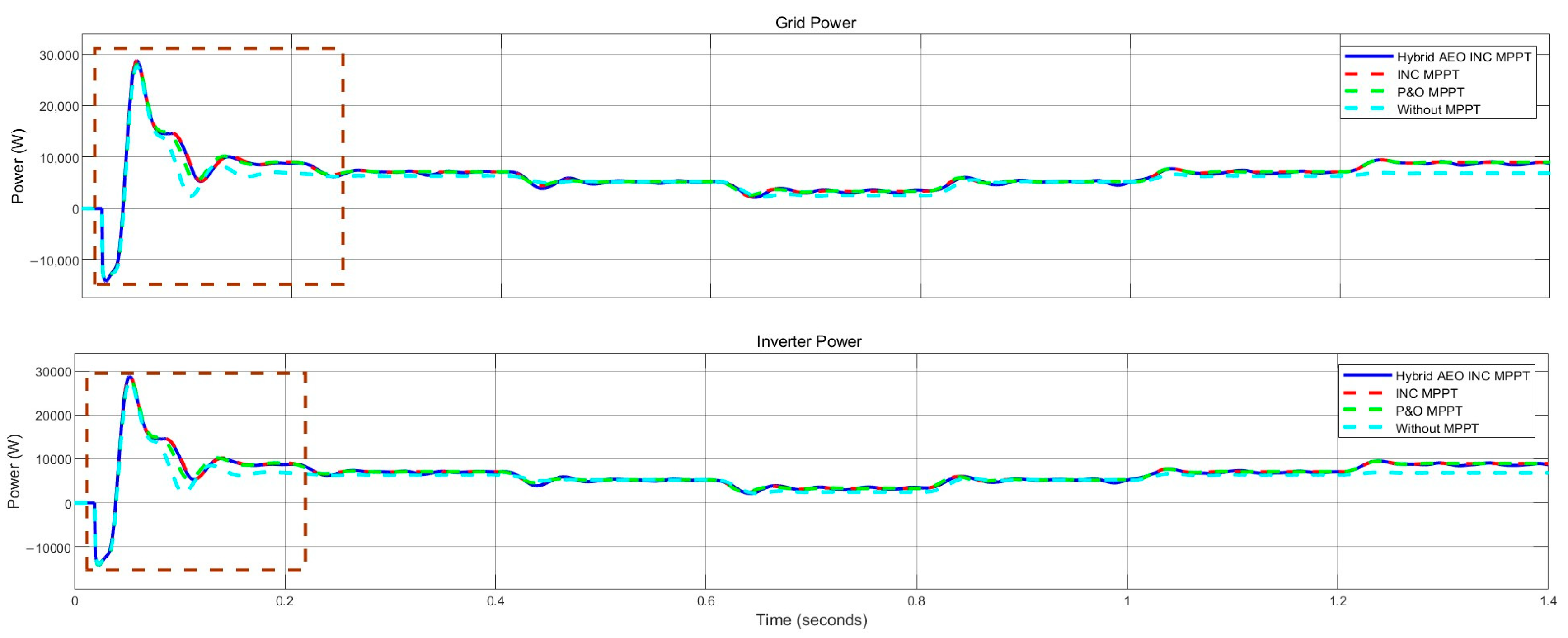 Energies 16 05384 g016