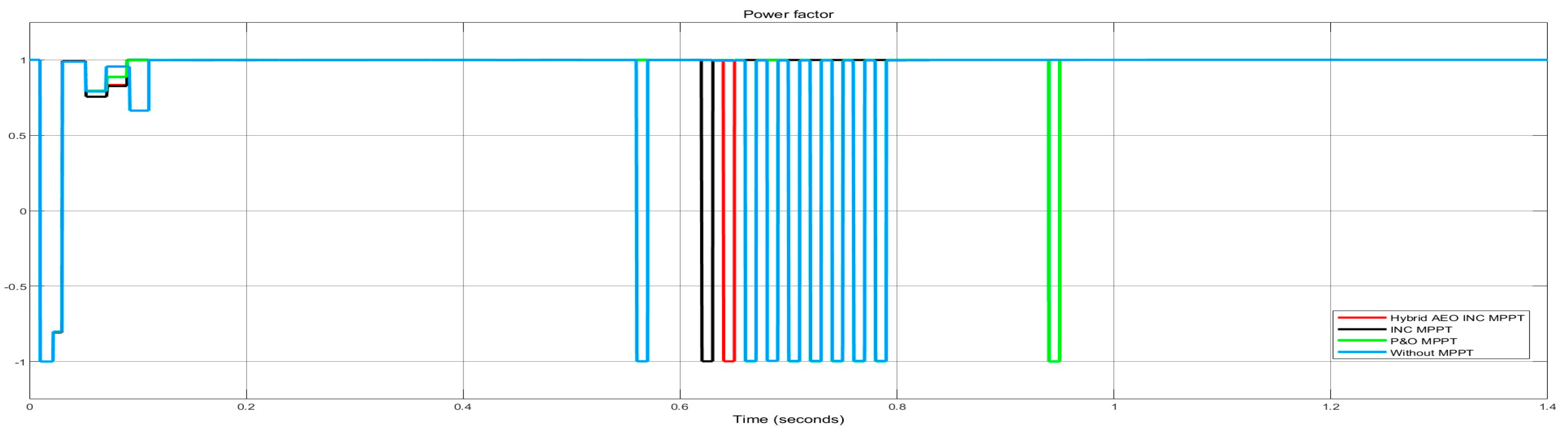 Energies 16 05384 g017