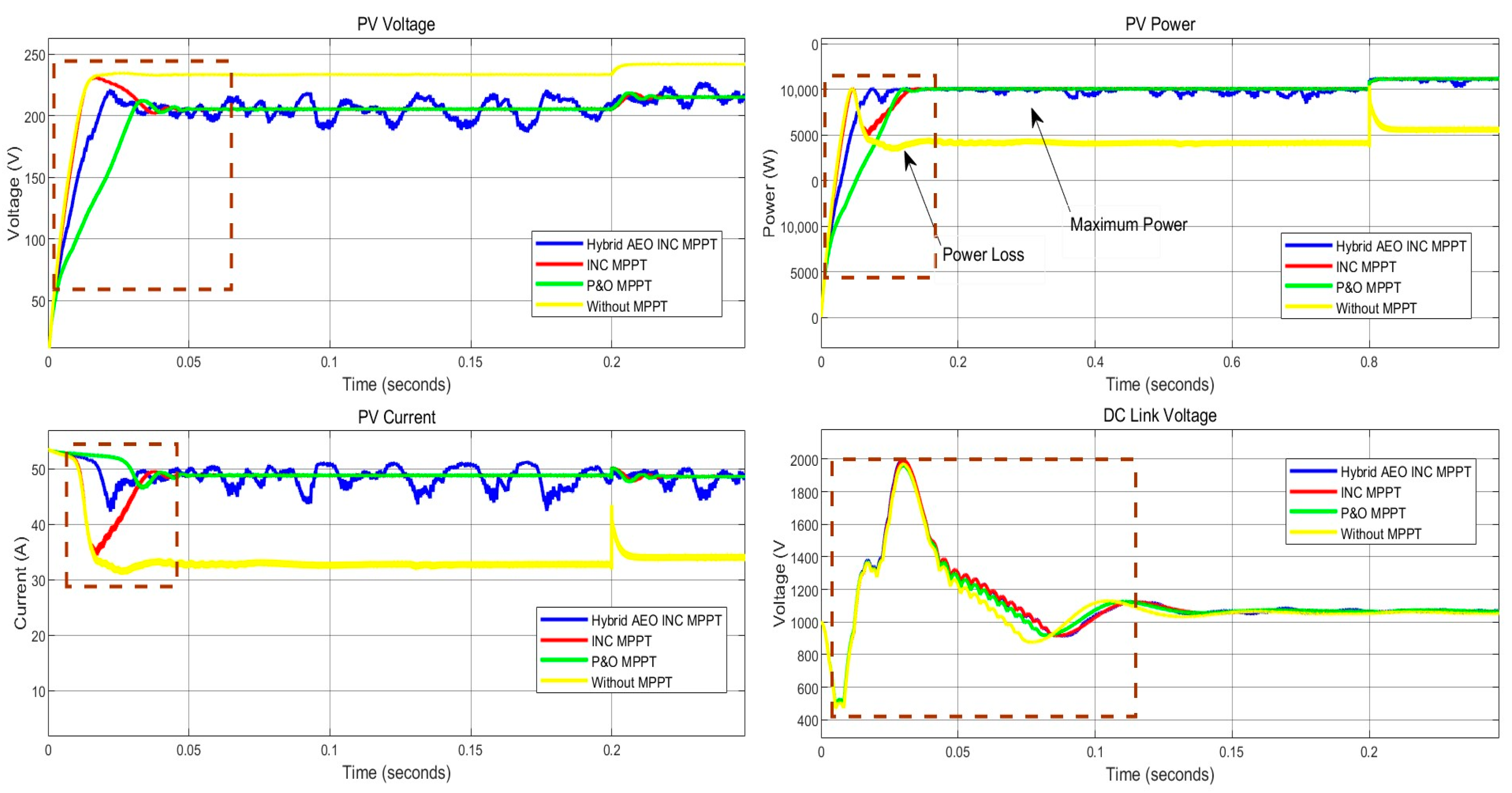 Energies 16 05384 g019