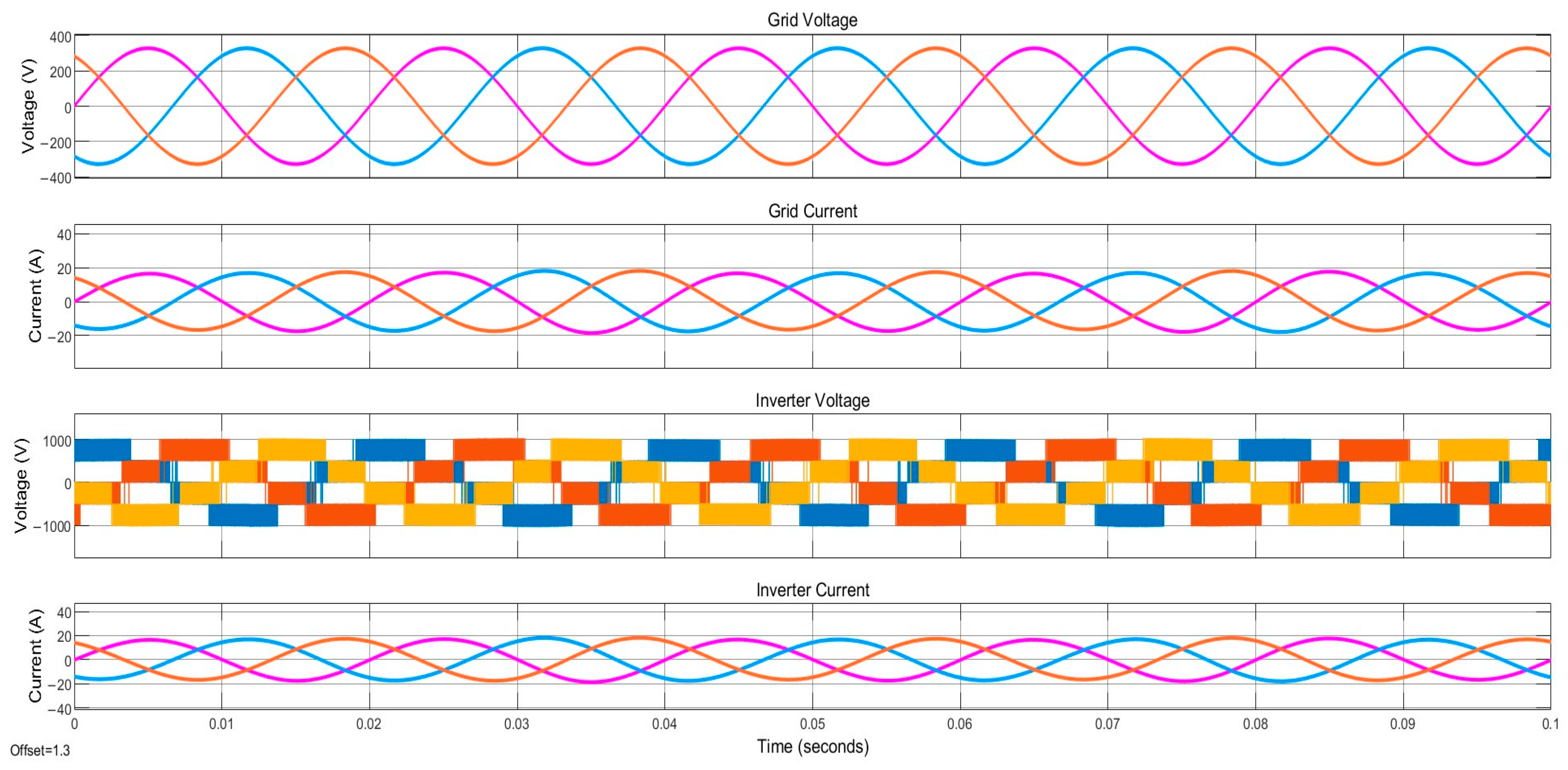 Energies 16 05384 g020
