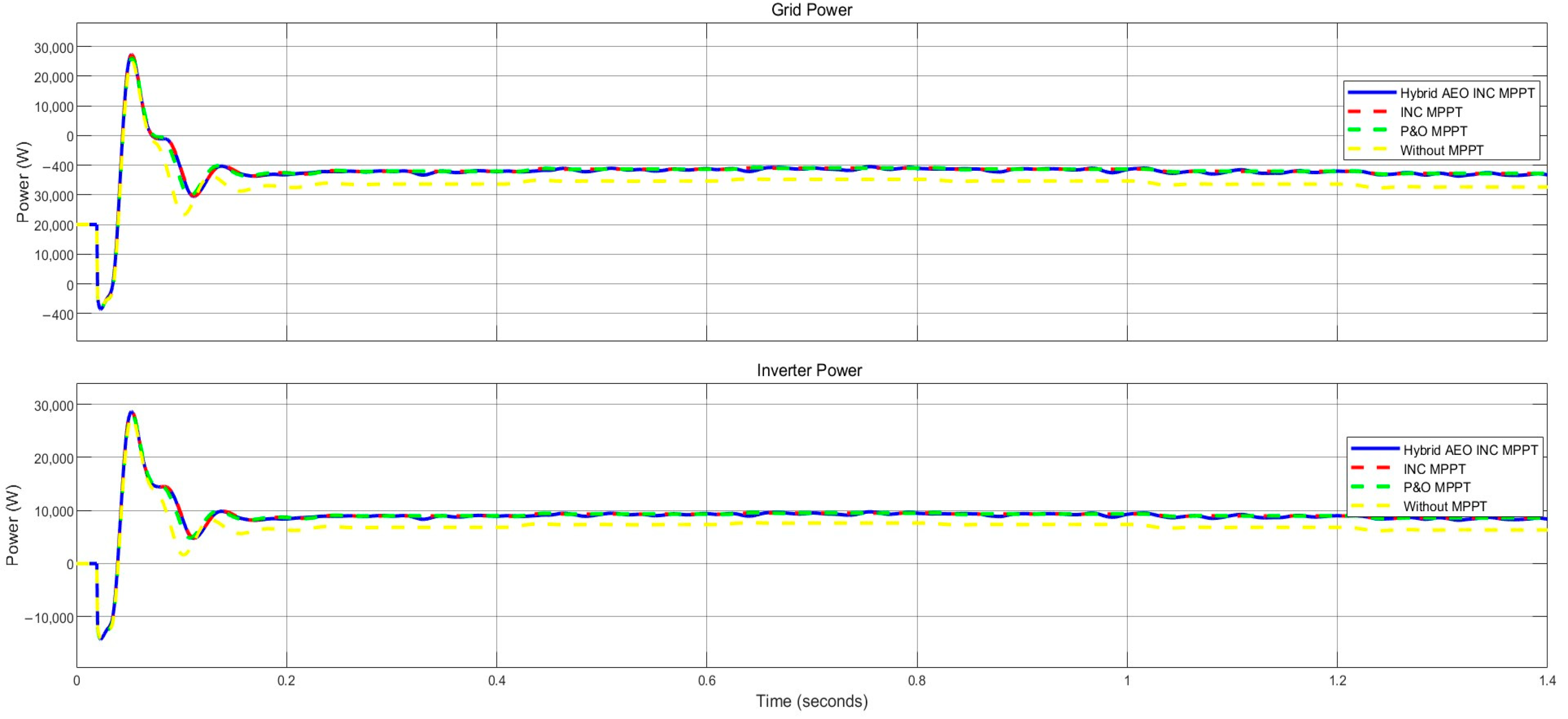 Energies 16 05384 g021