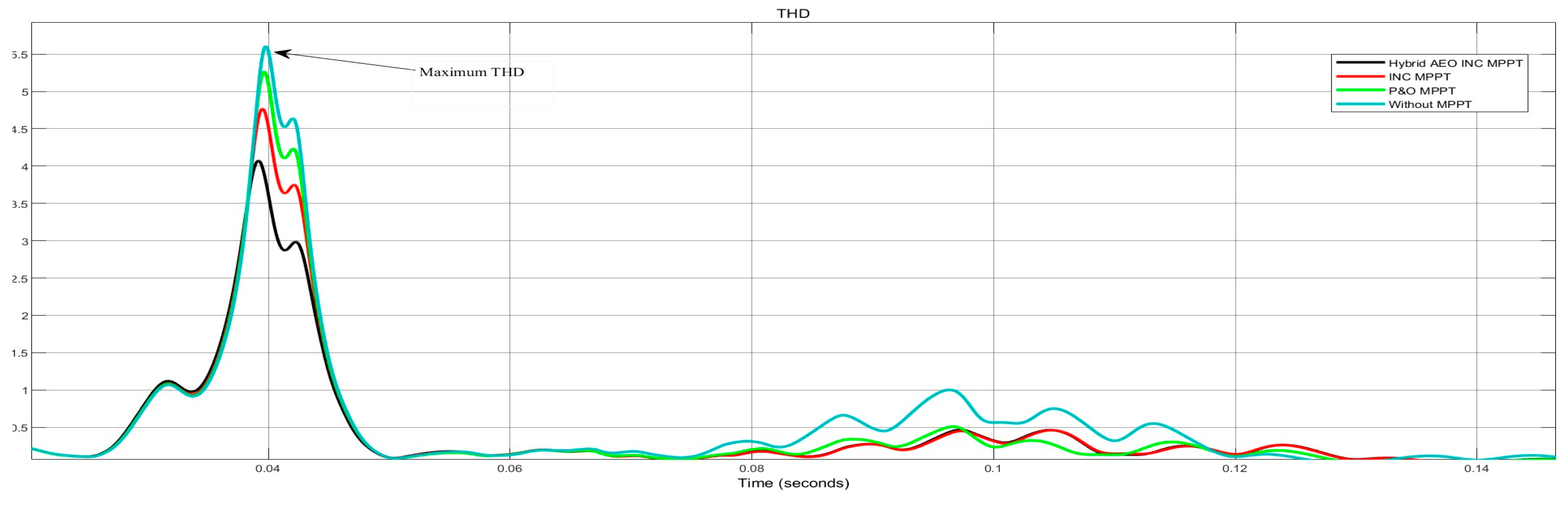 Energies 16 05384 g023
