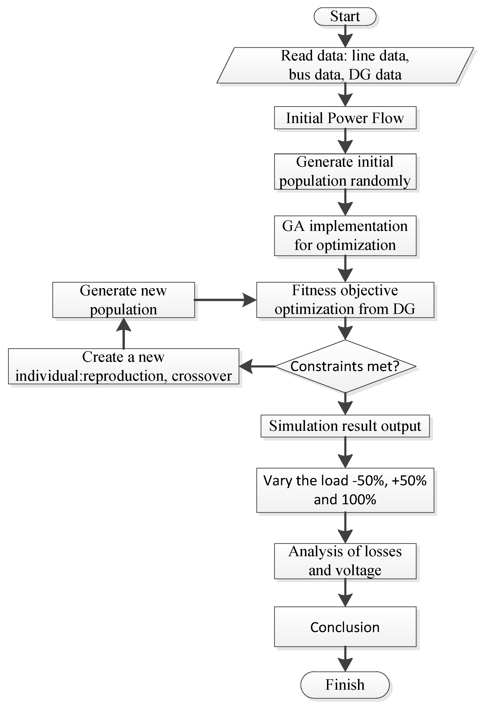 Energies 16 05388 g001