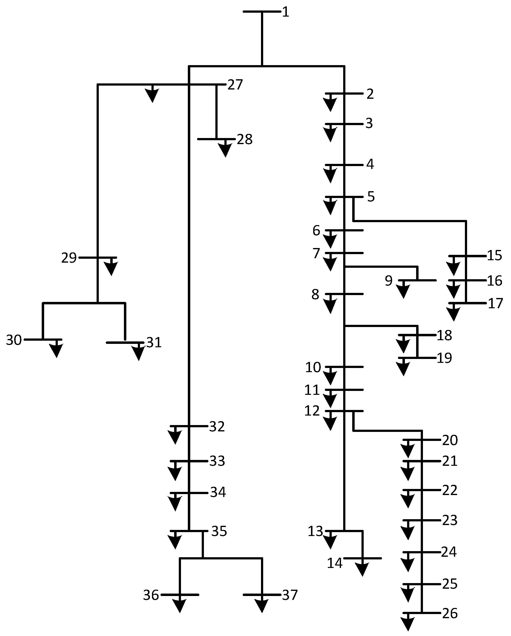 Energies 16 05388 g004