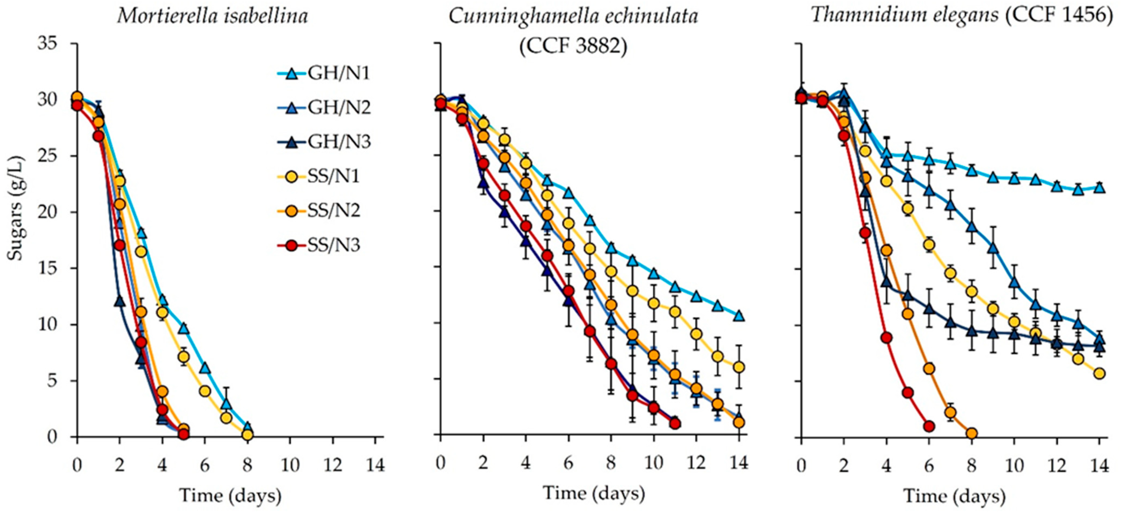 Energies 16 05398 g001 Energies 16 05398 g001