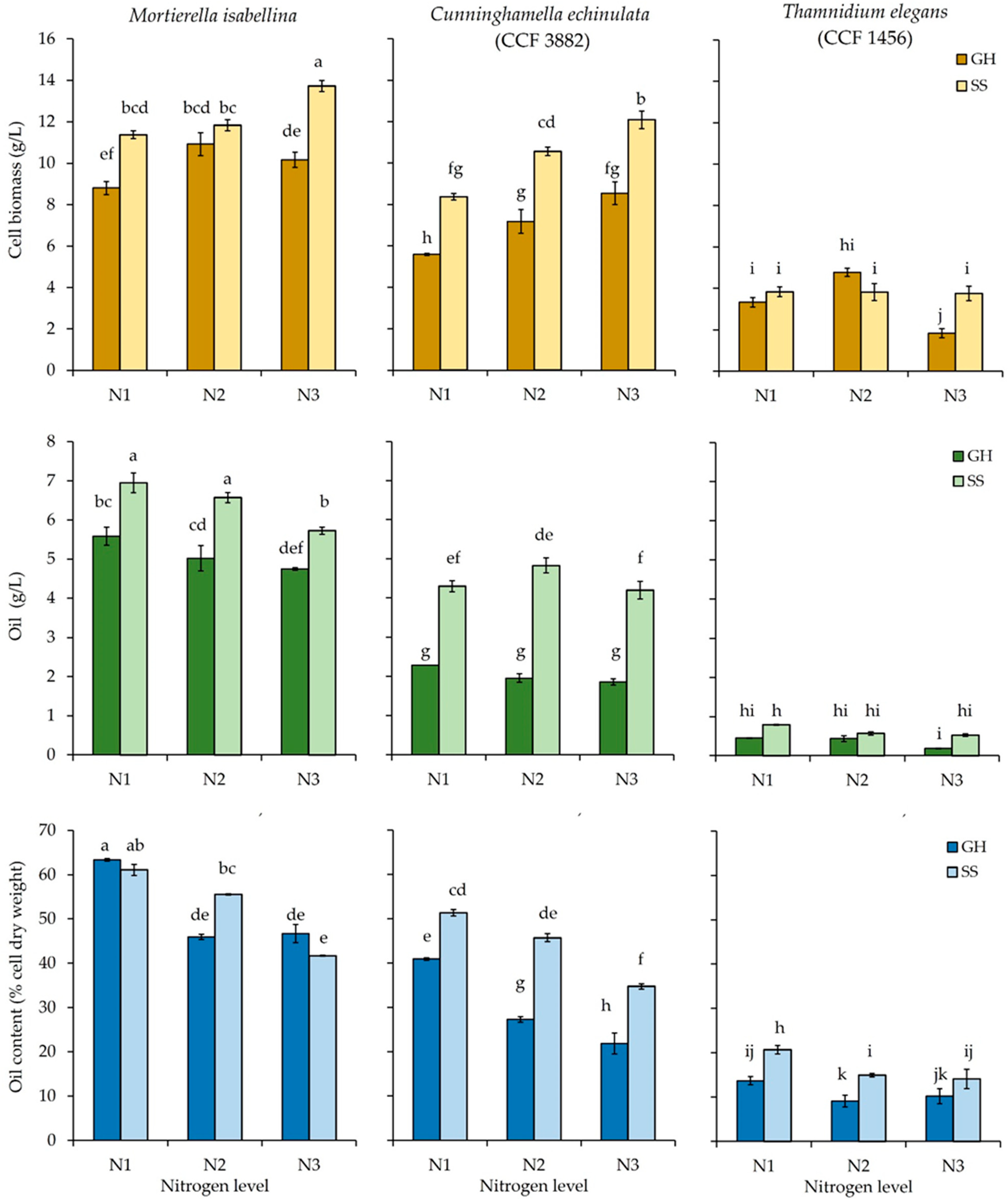 Energies 16 05398 g002 Energies 16 05398 g002