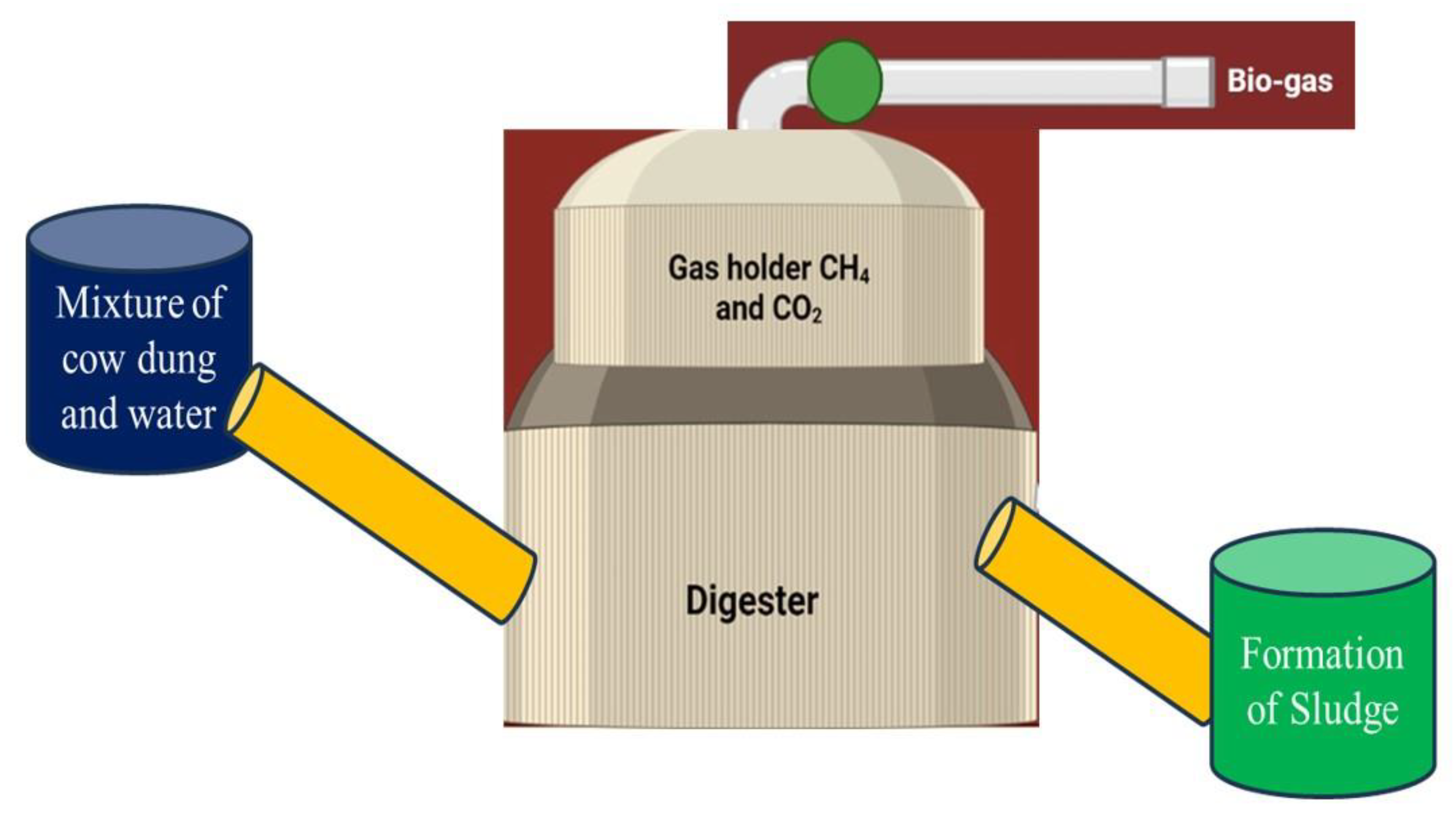 Energies 16 05409 g004 Energies 16 05409 g004