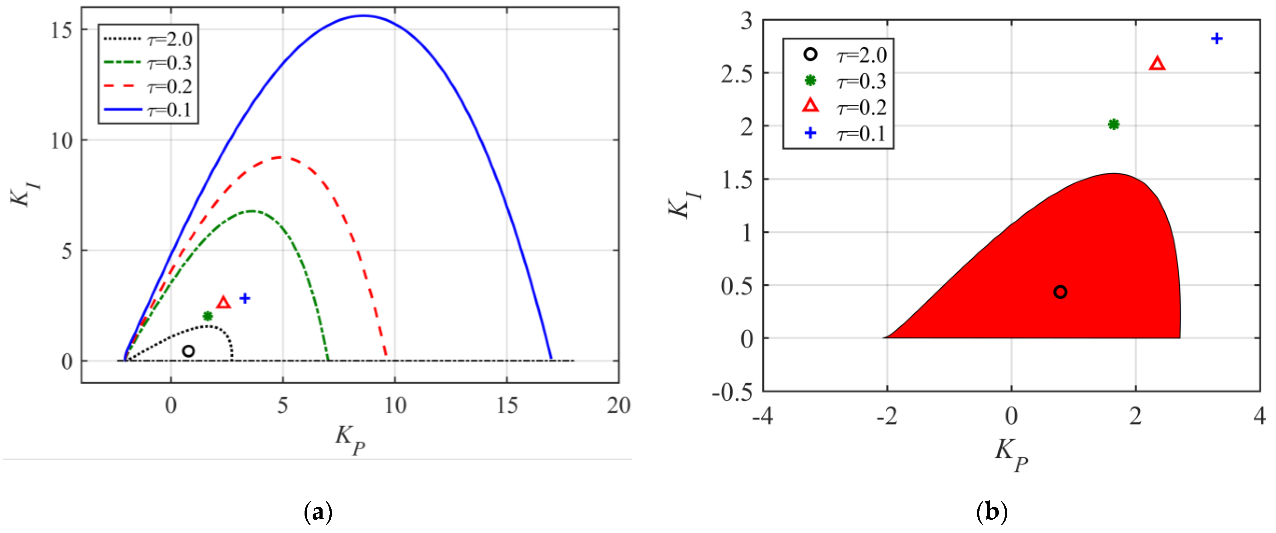 Energies 16 05418 g004