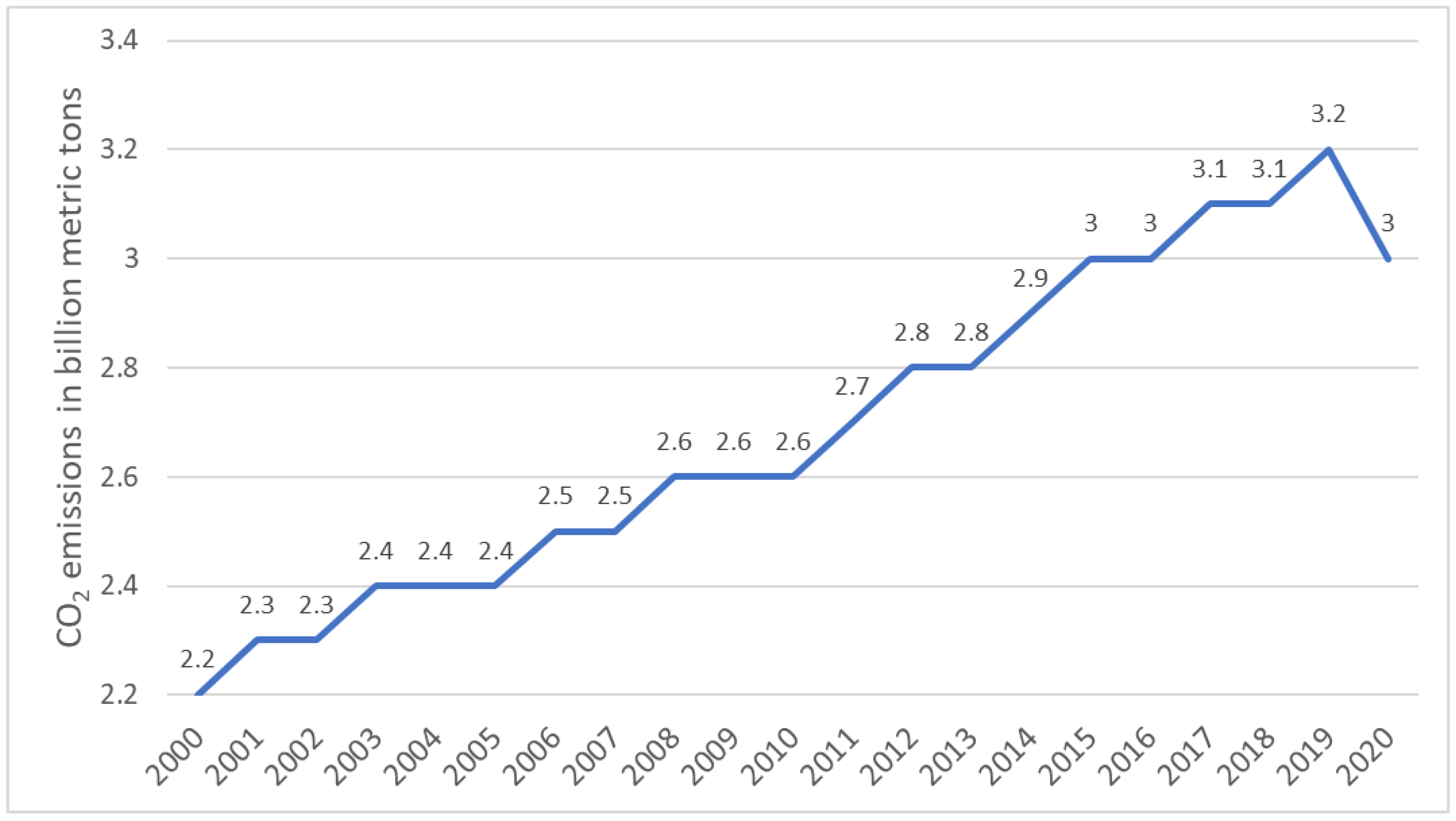 Energies 16 05421 g010 Energies 16 05421 g010