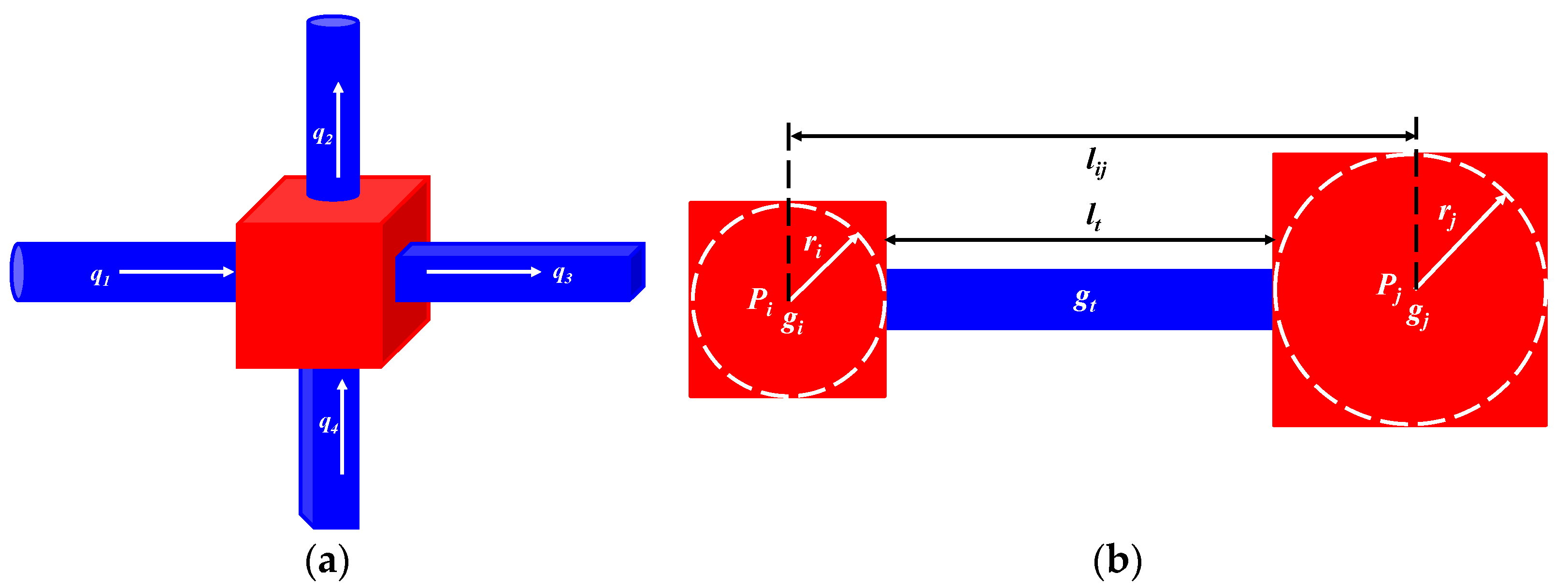 Energies 16 05424 g003
