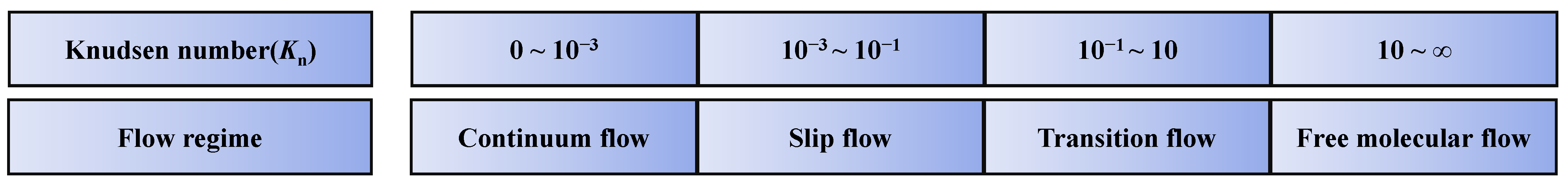 Energies 16 05424 g004