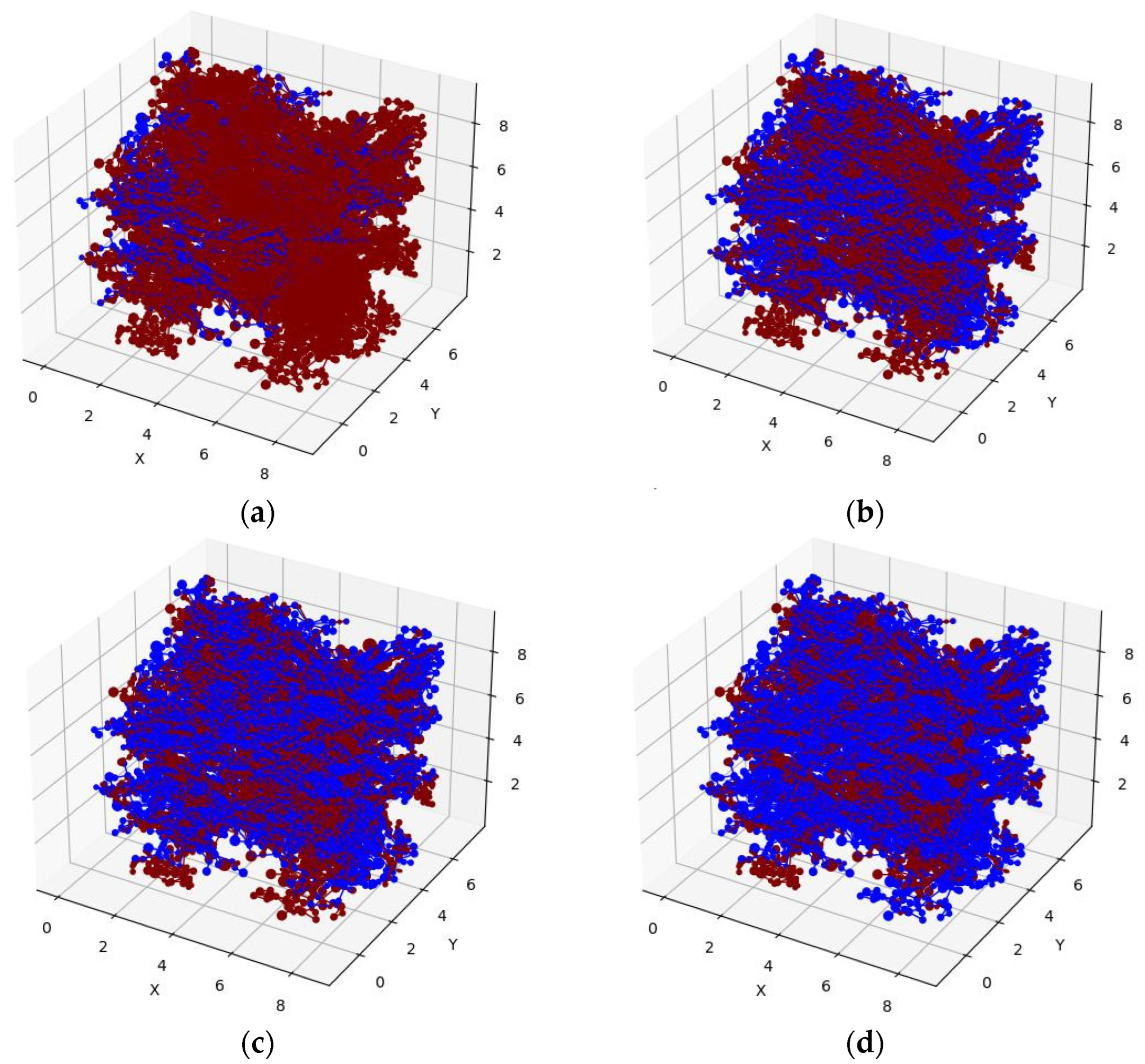 Energies 16 05424 g007a