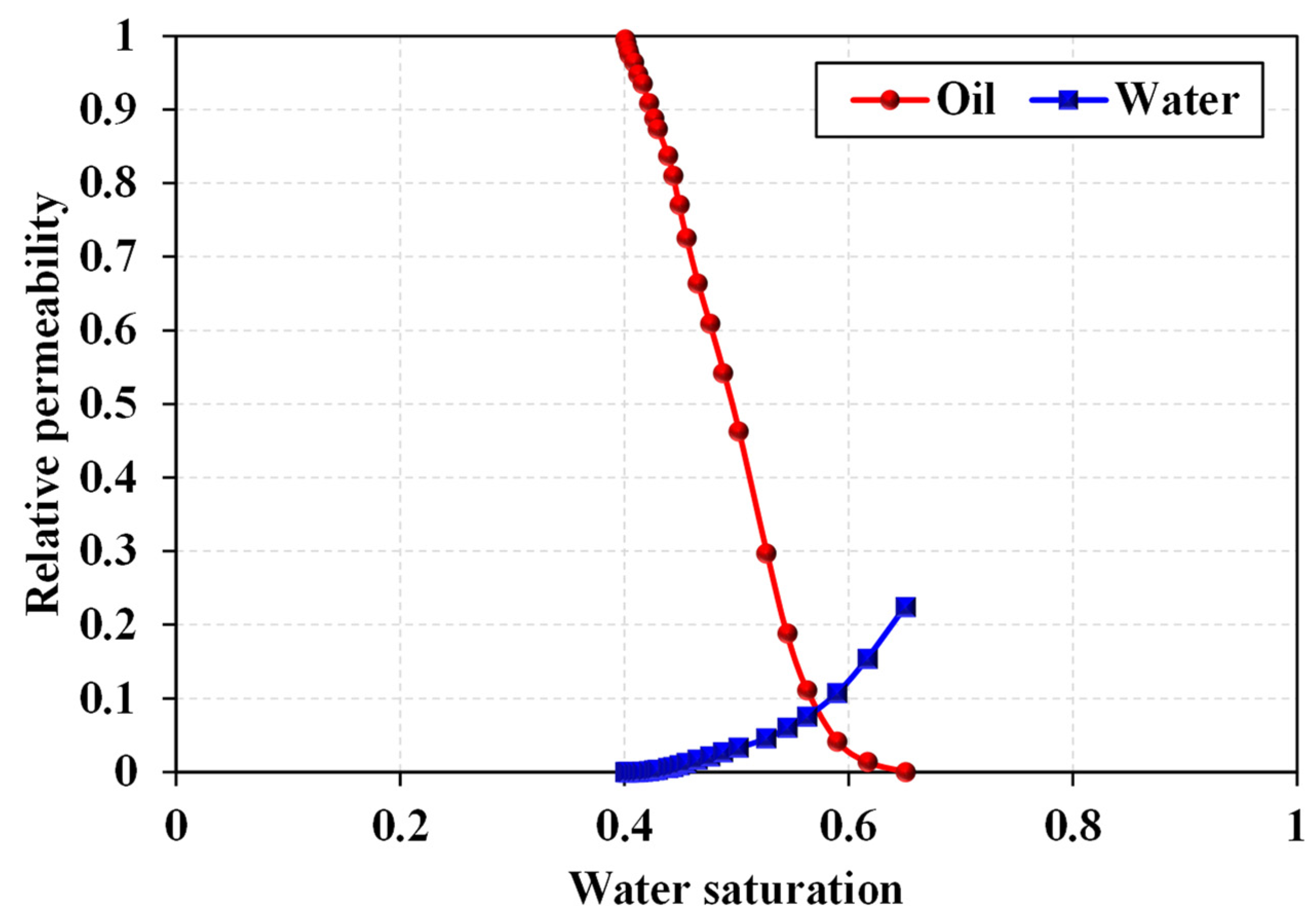 Energies 16 05424 g008
