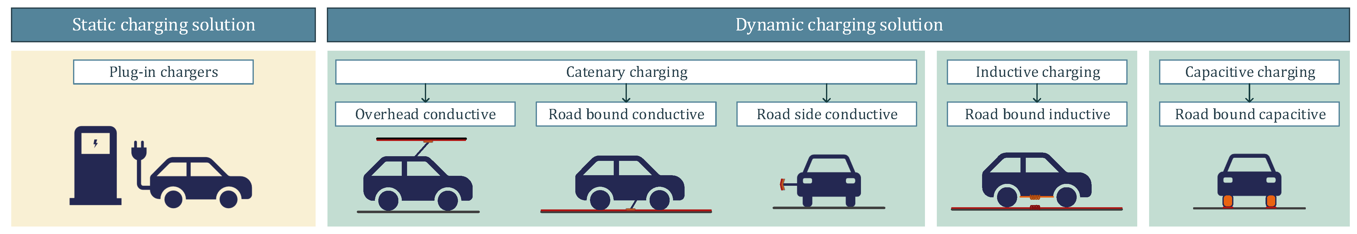 Energies 16 05431 g004 Energies 16 05431 g004