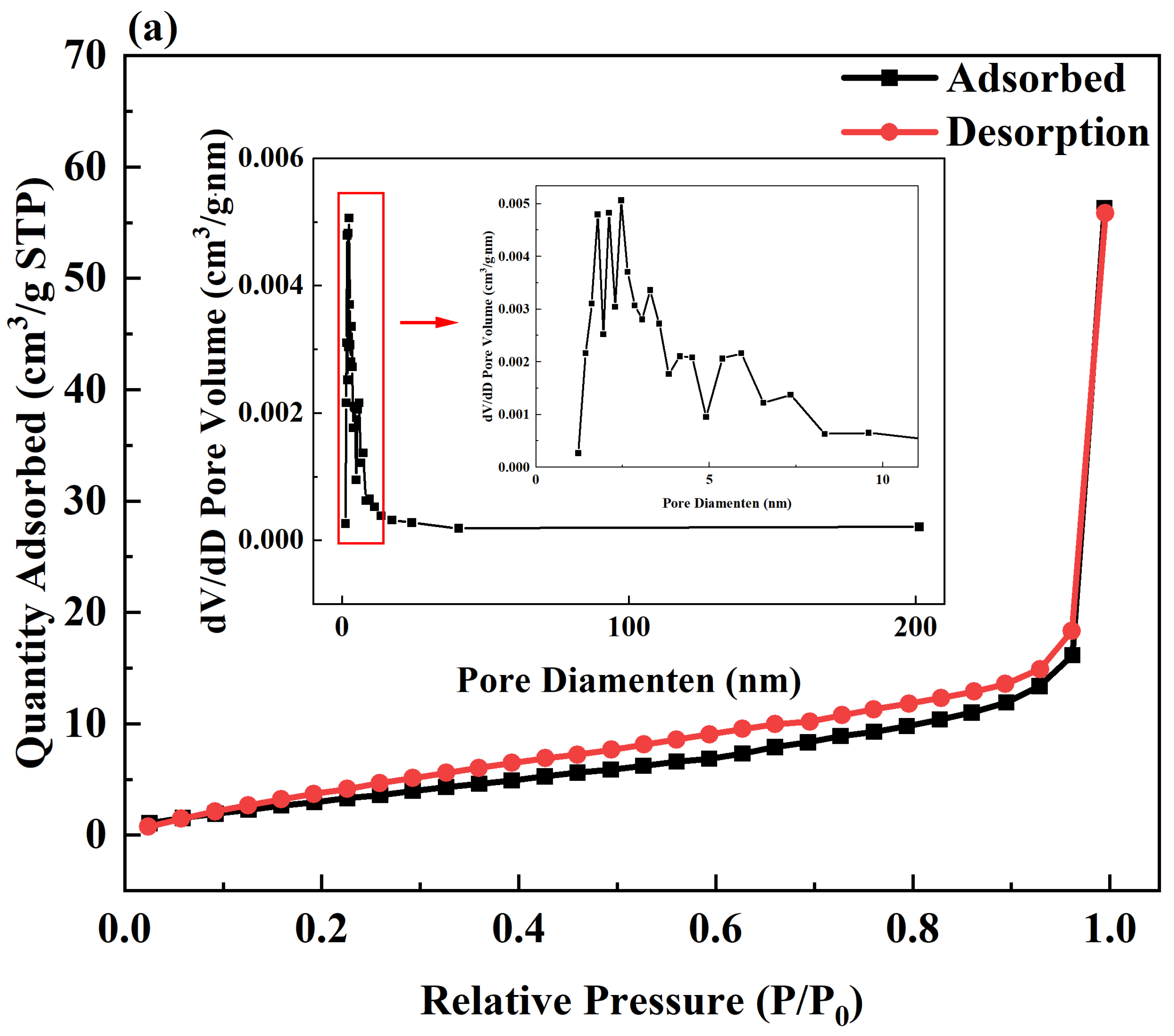 Energies 16 05432 g003a Energies 16 05432 g003a