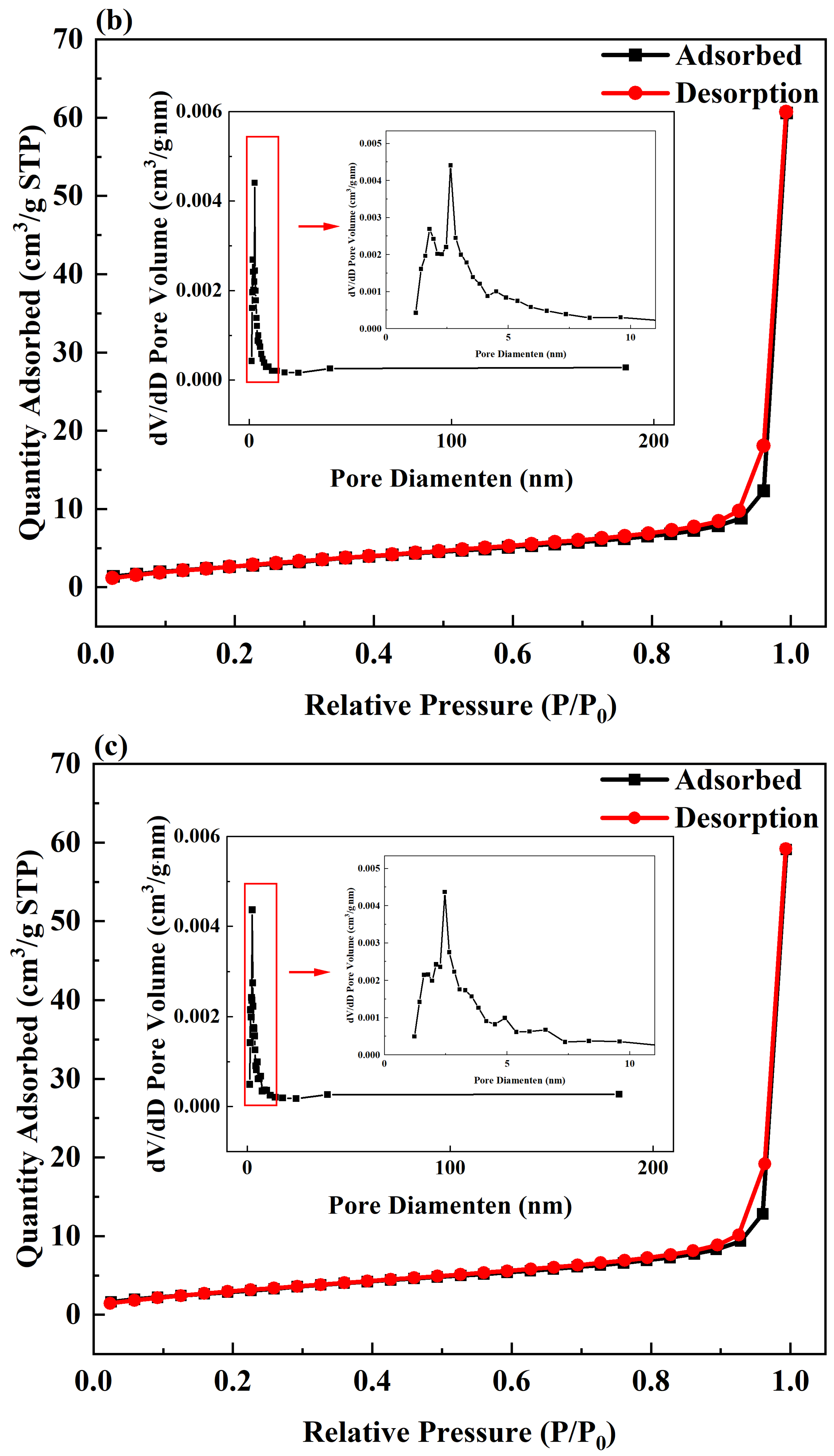 Energies 16 05432 g003b Energies 16 05432 g003b