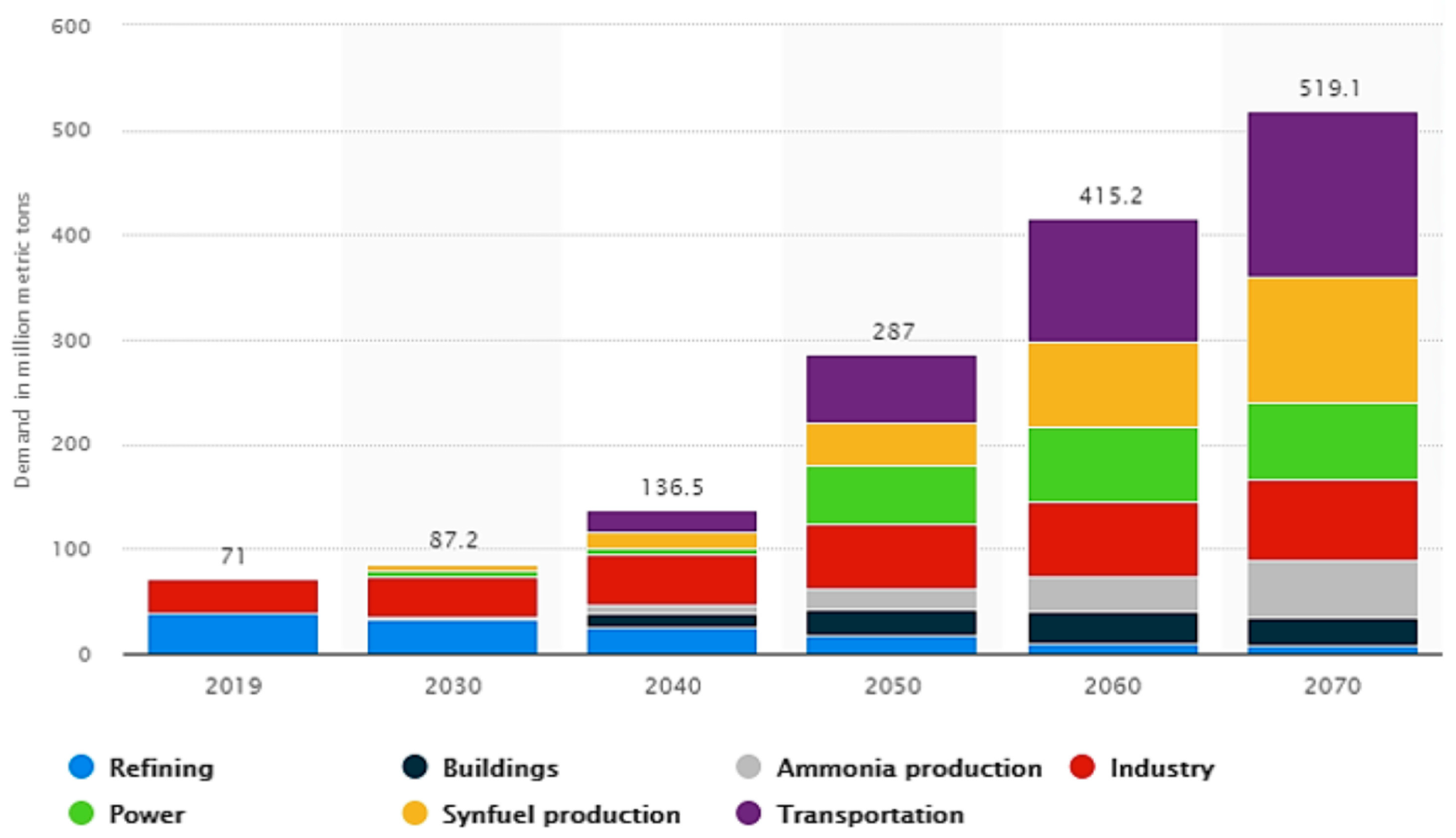 Energies 16 05451 g002