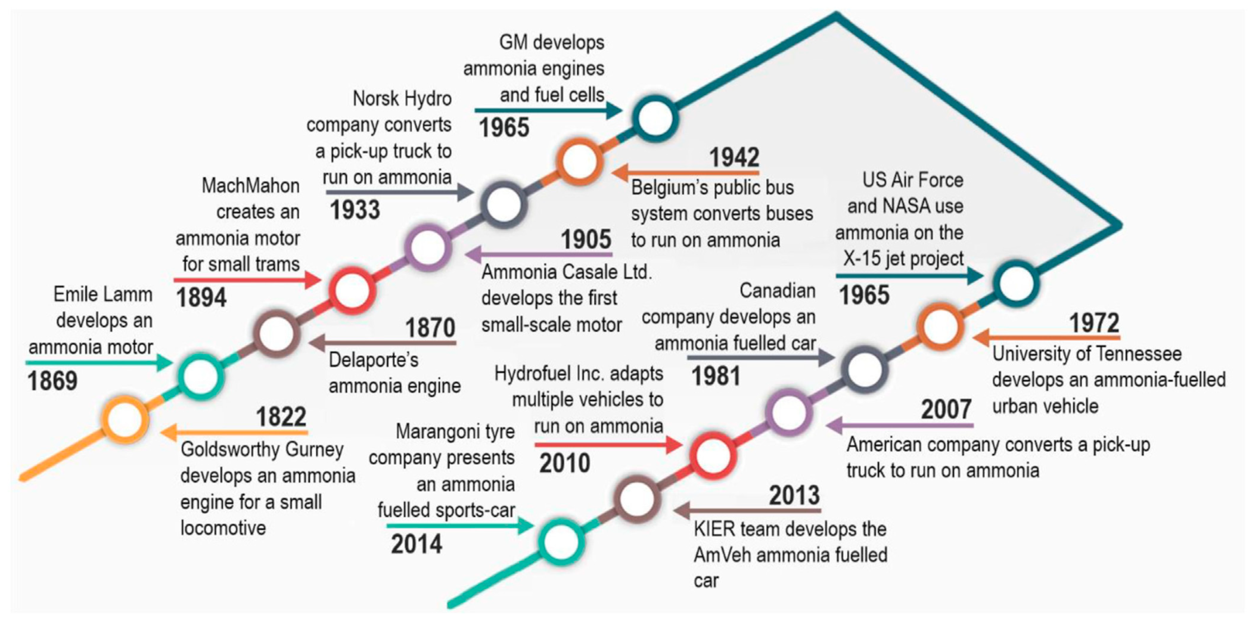 Energies 16 05451 g009