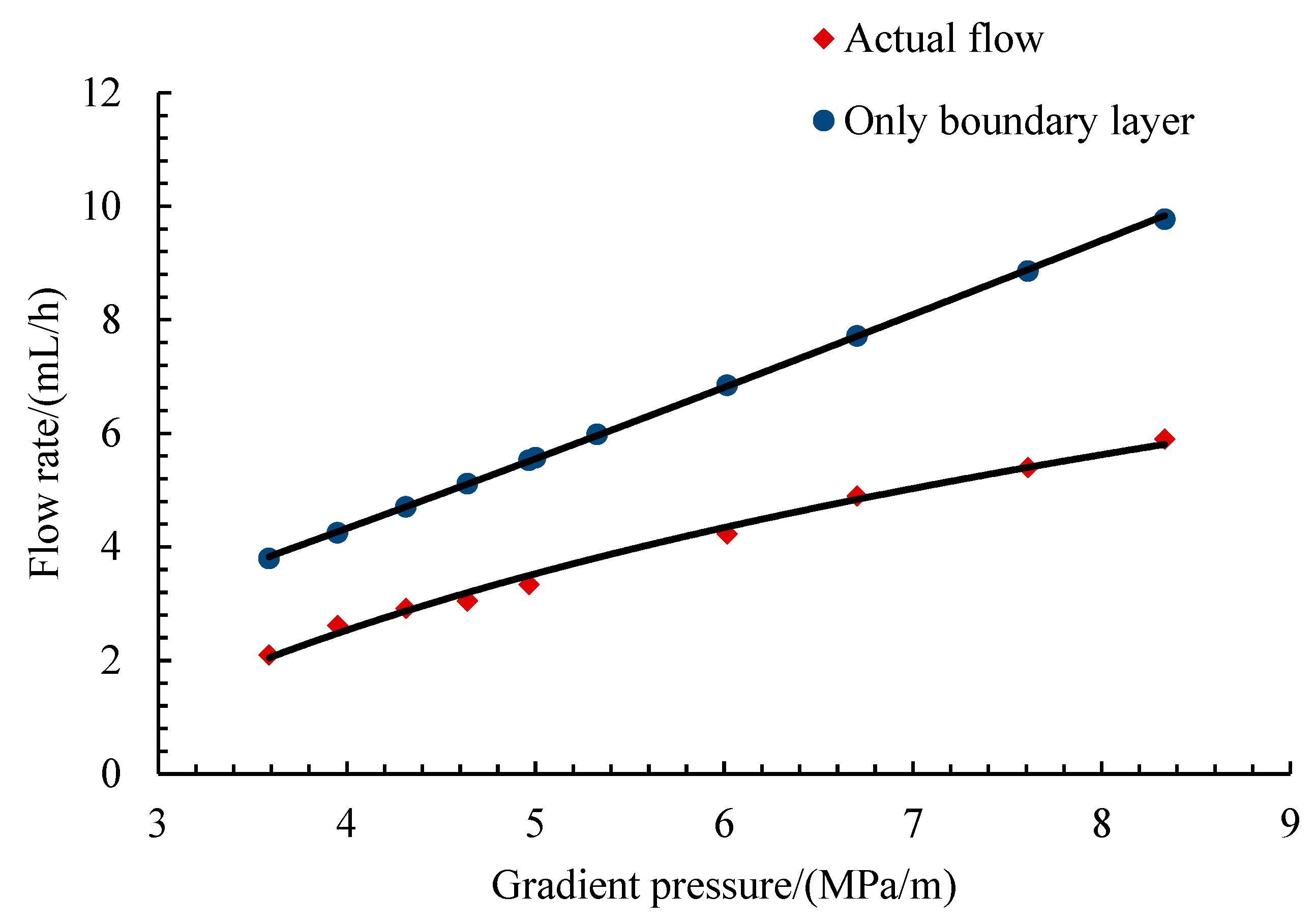 Energies 16 05452 g004