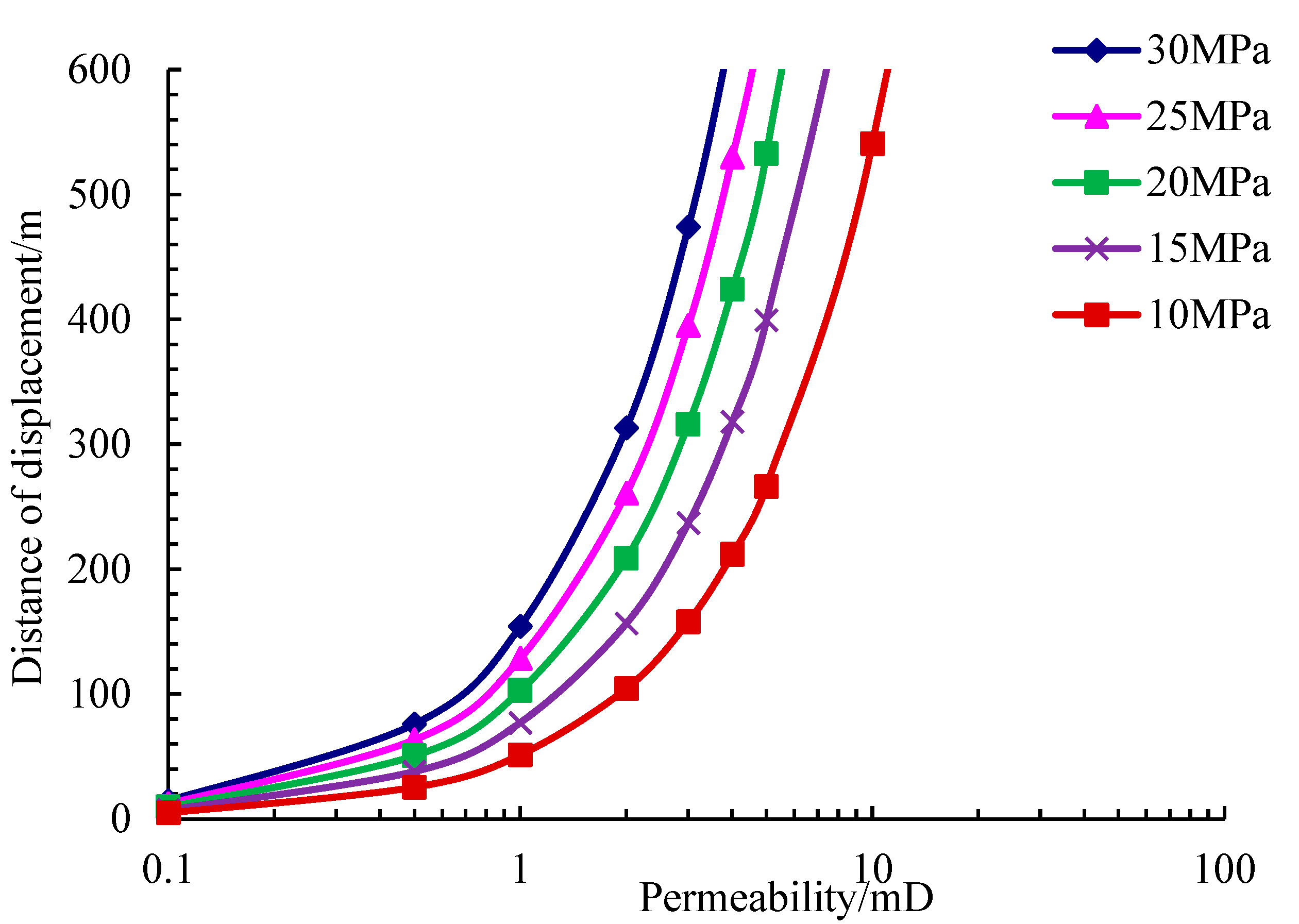 Energies 16 05452 g007