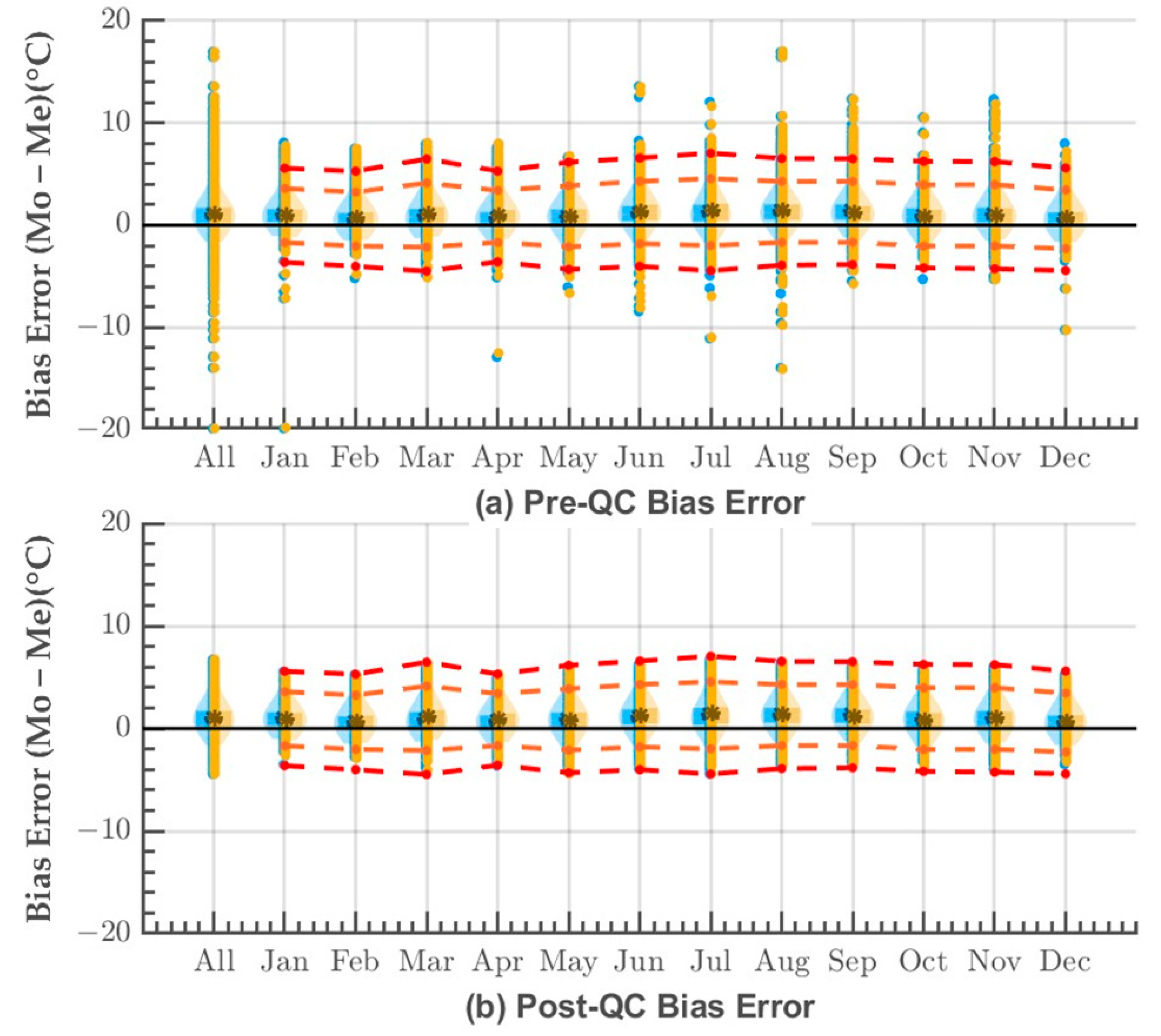 Energies 16 05454 g004