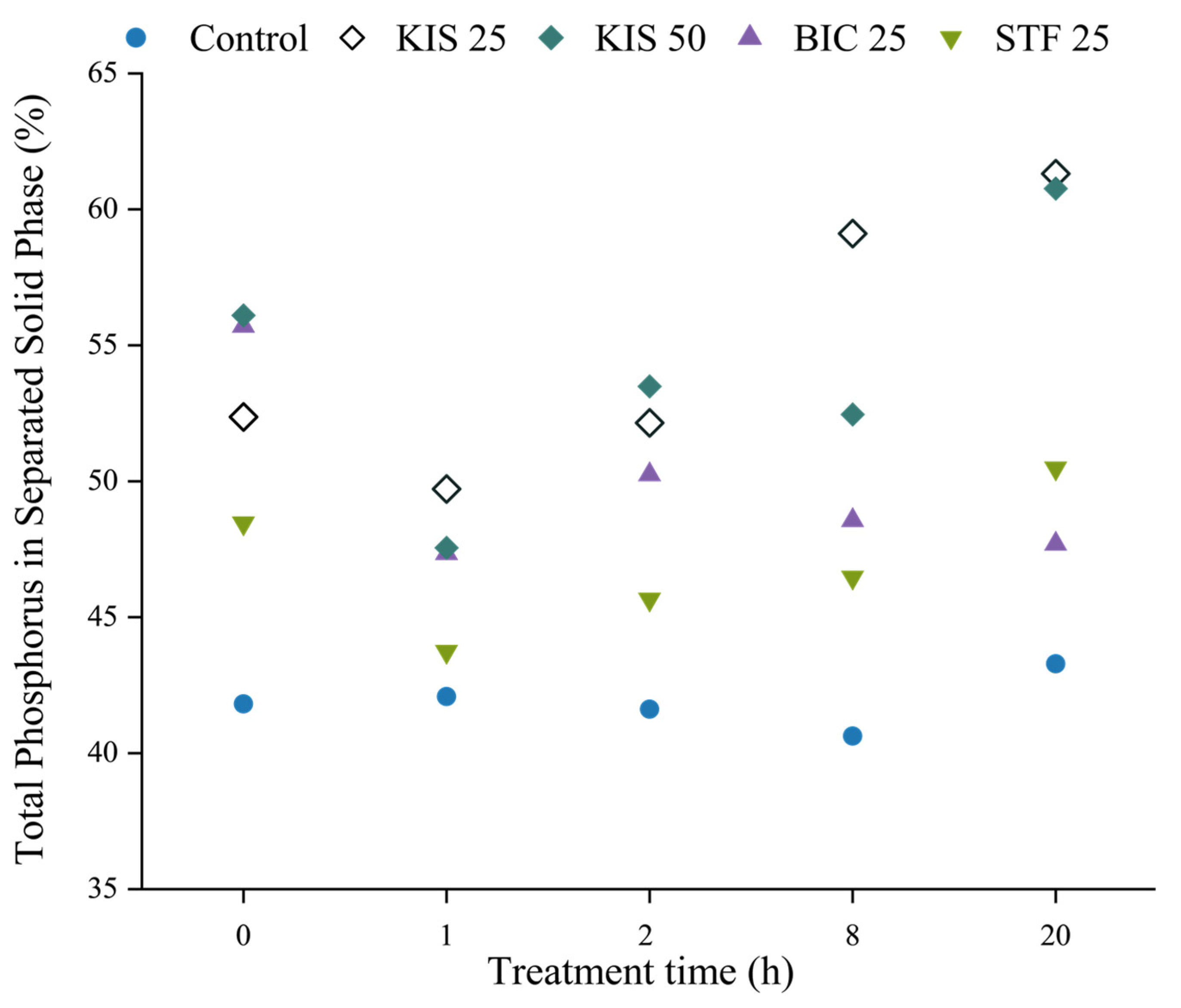 Energies 16 05464 g003