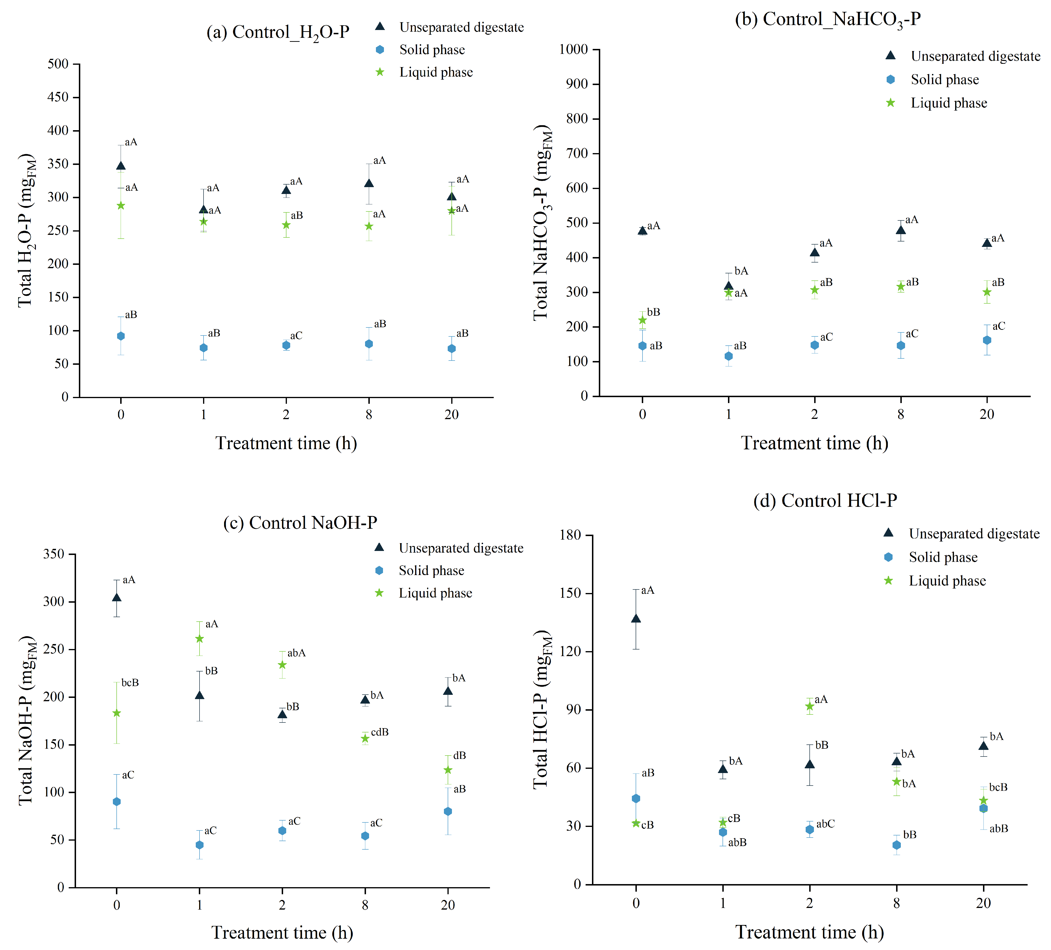 Energies 16 05464 g005