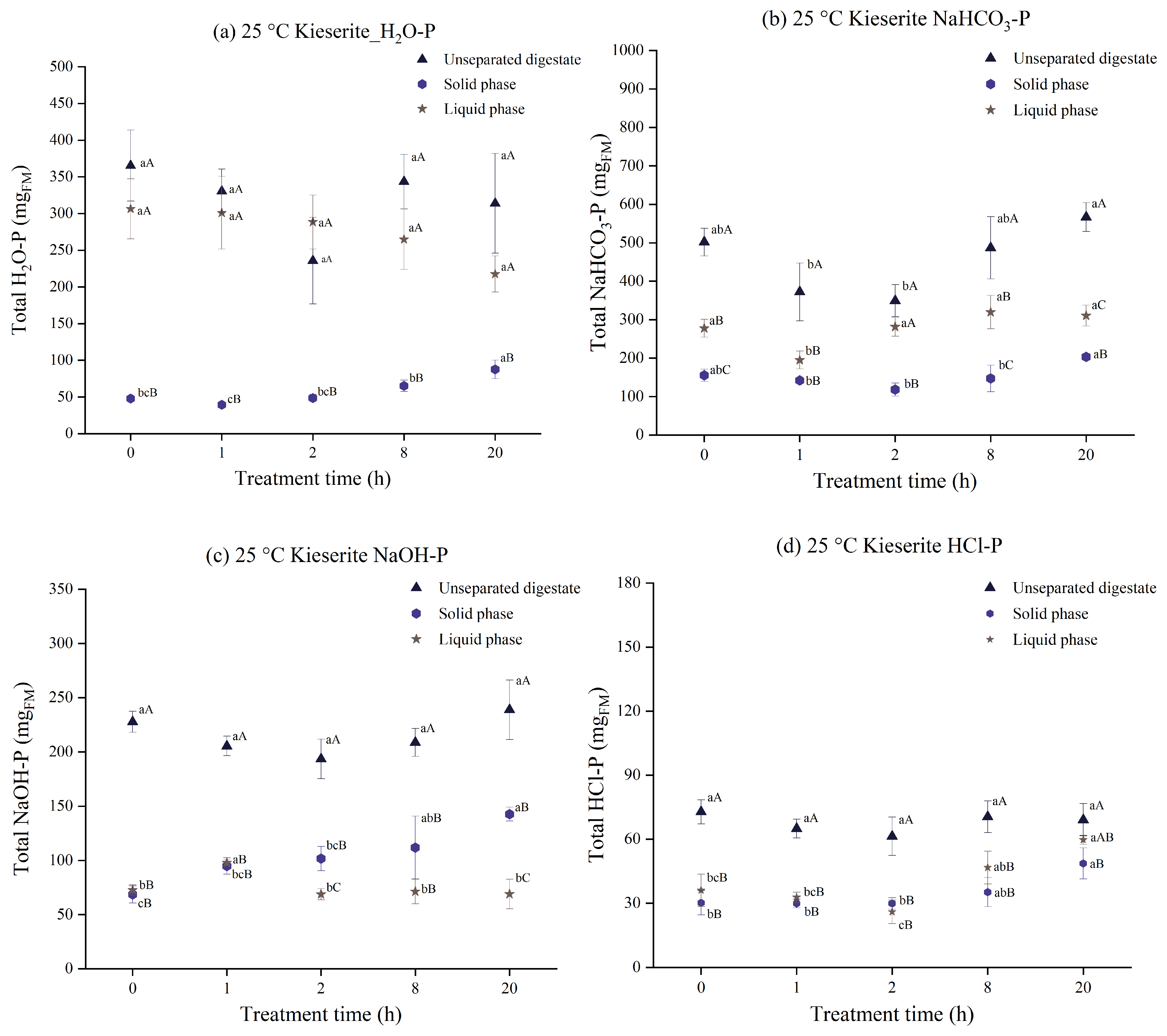 Energies 16 05464 g006