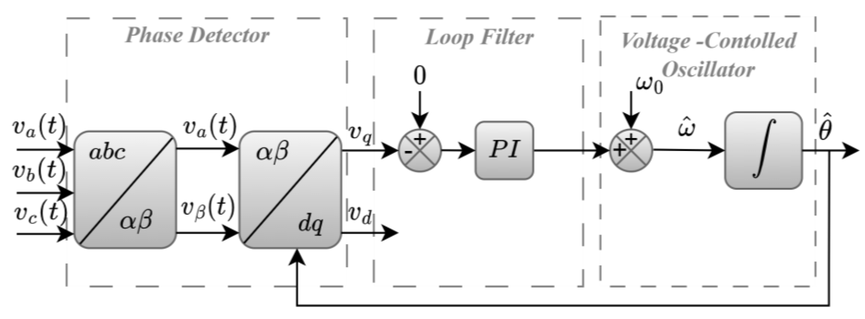 Energies 16 05465 g003